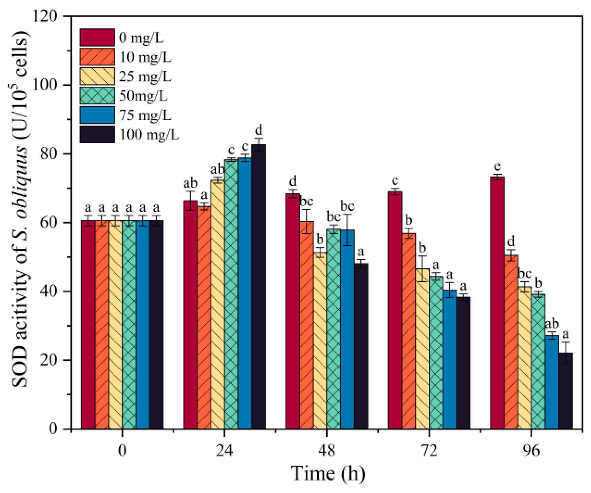 Sustainability 15 11223 g004