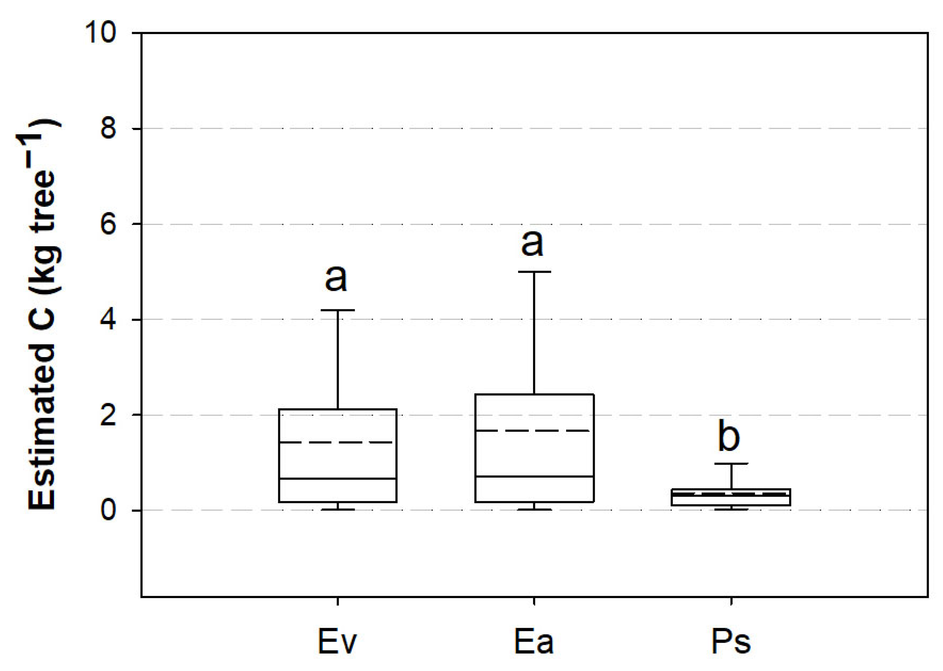Sustainability 15 11226 g002 Sustainability 15 11226 g002