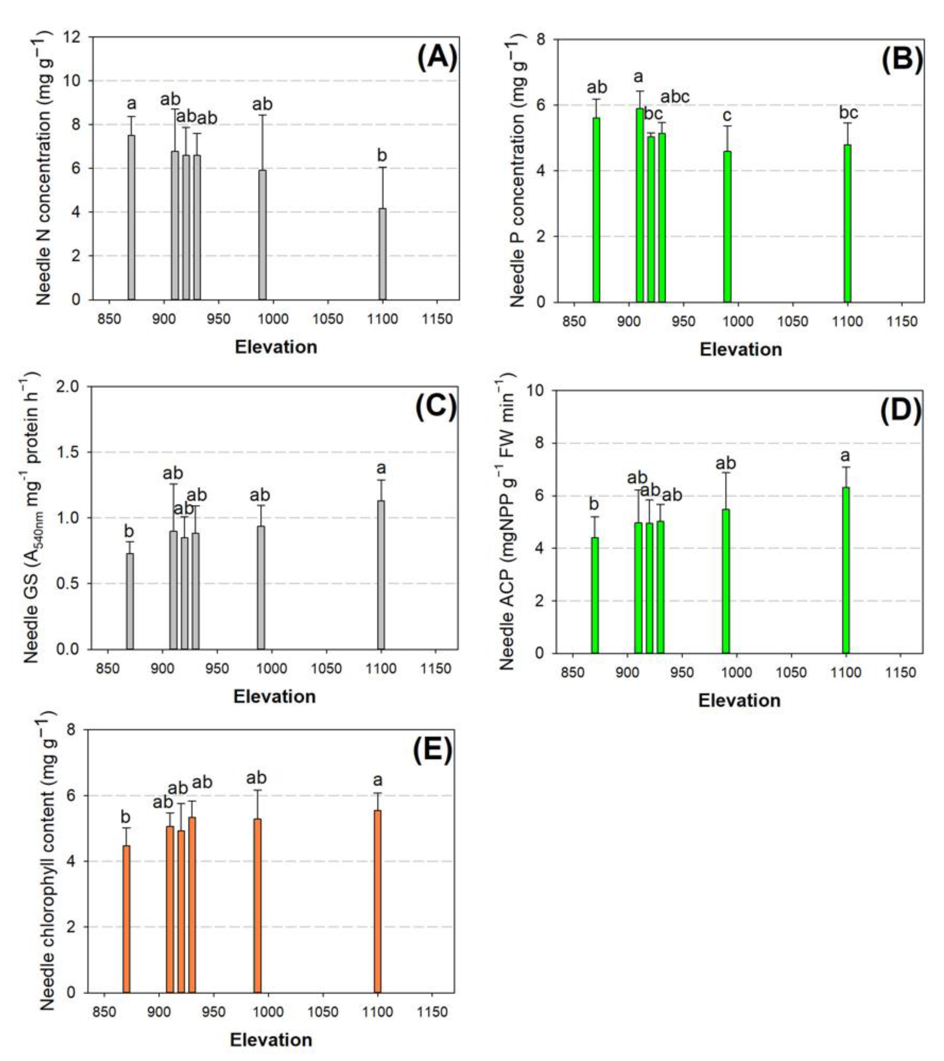 Sustainability 15 11226 g005 Sustainability 15 11226 g005