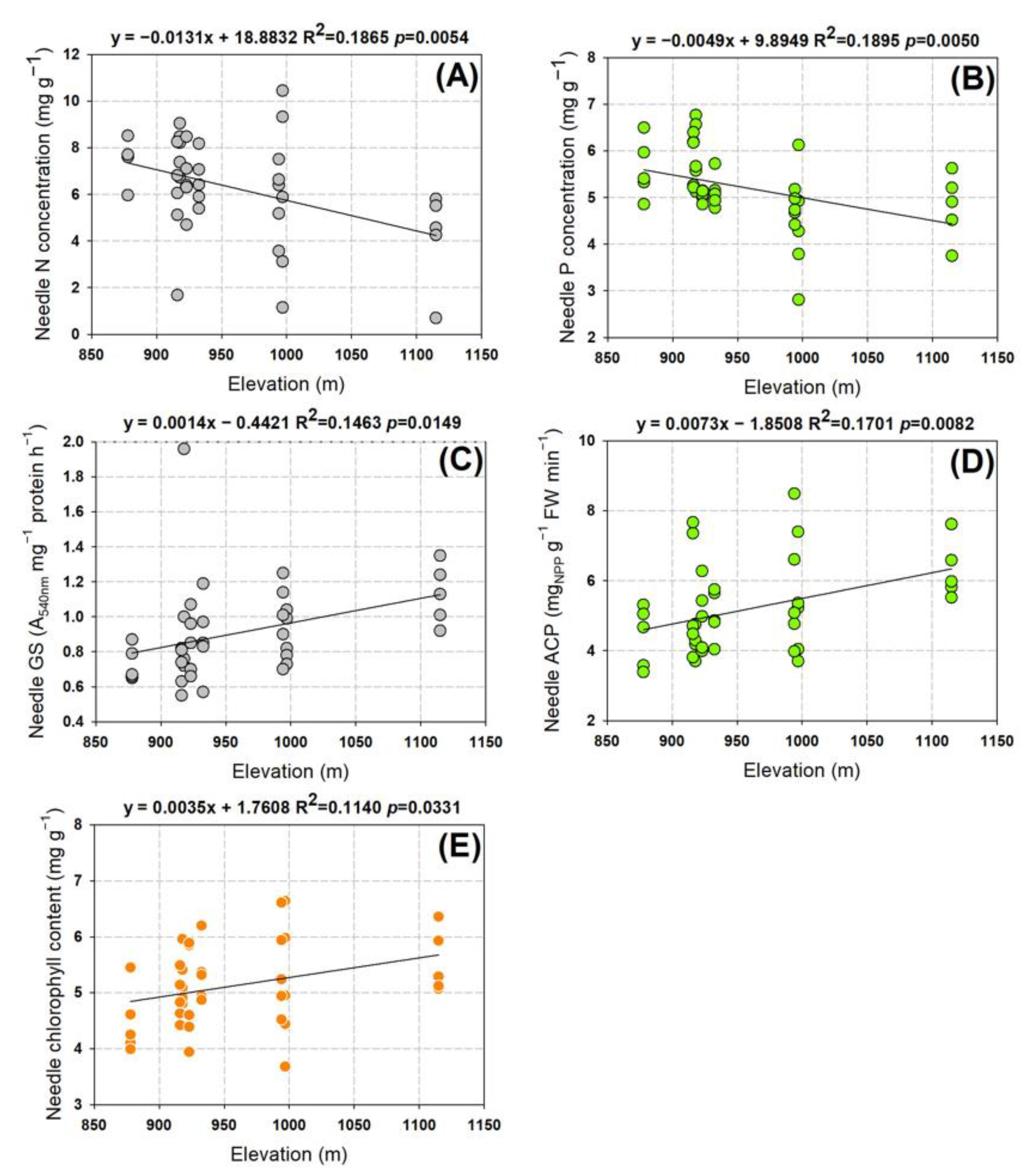 Sustainability 15 11226 g006 Sustainability 15 11226 g006