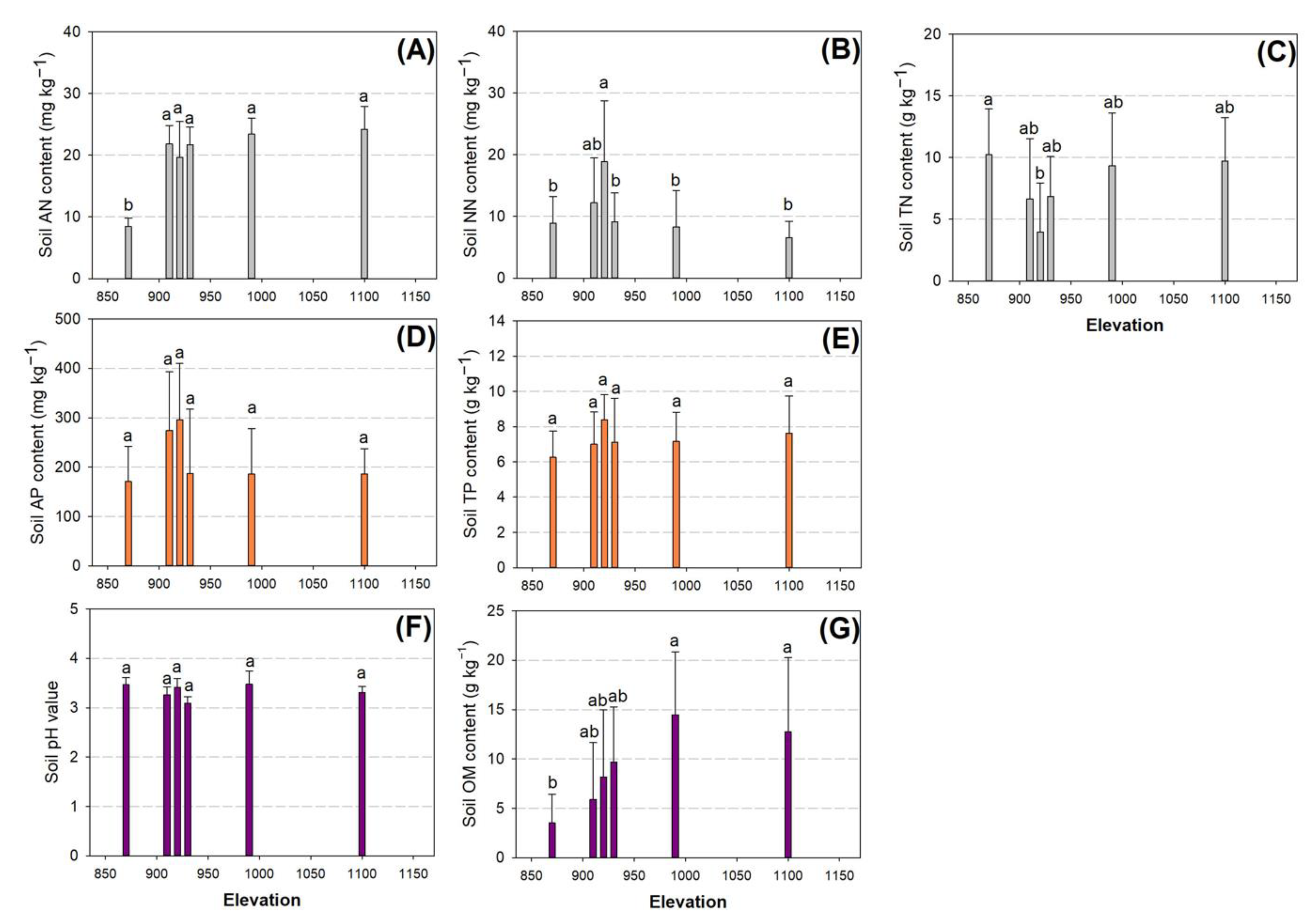 Sustainability 15 11226 g007 Sustainability 15 11226 g007