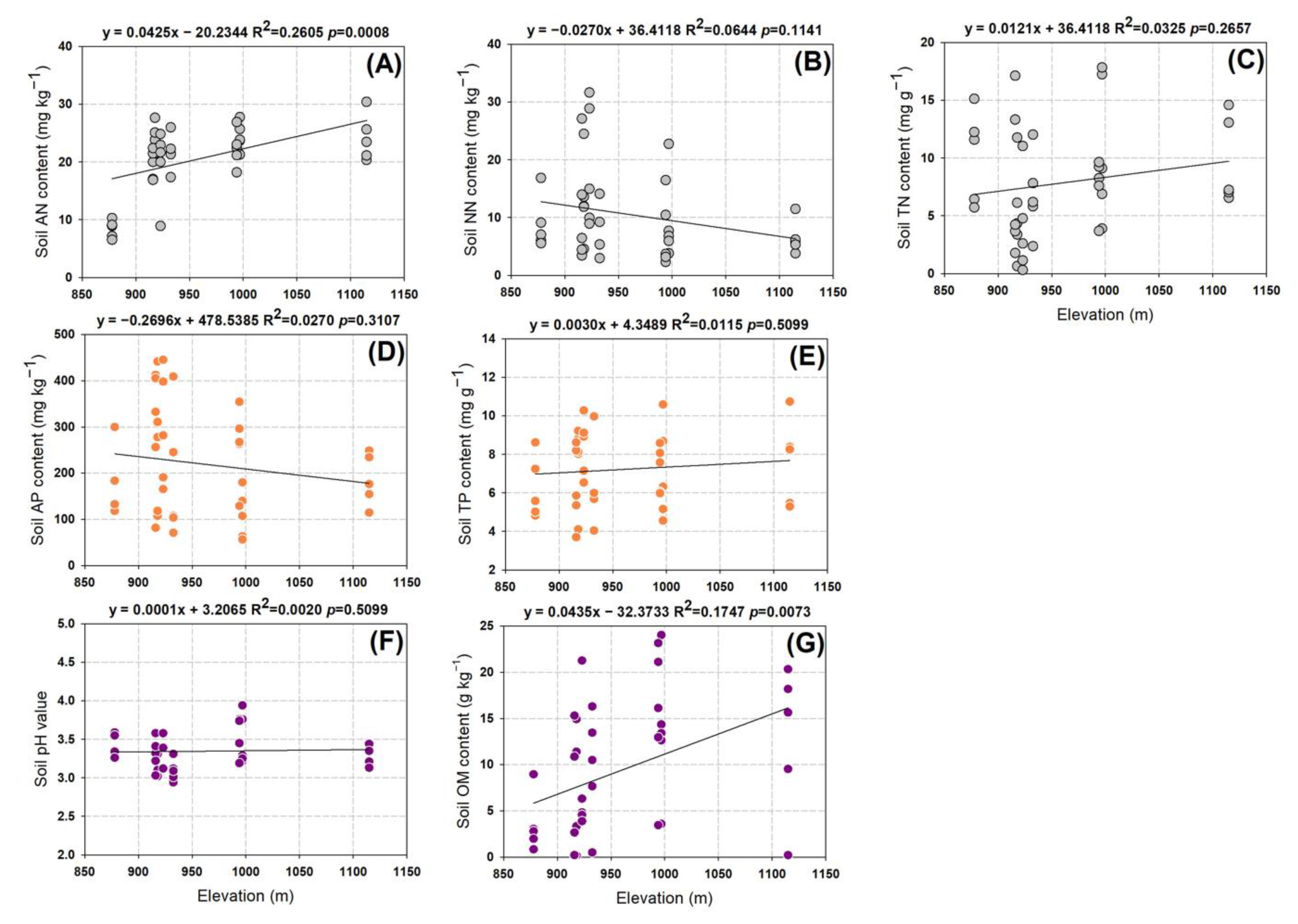 Sustainability 15 11226 g008 Sustainability 15 11226 g008