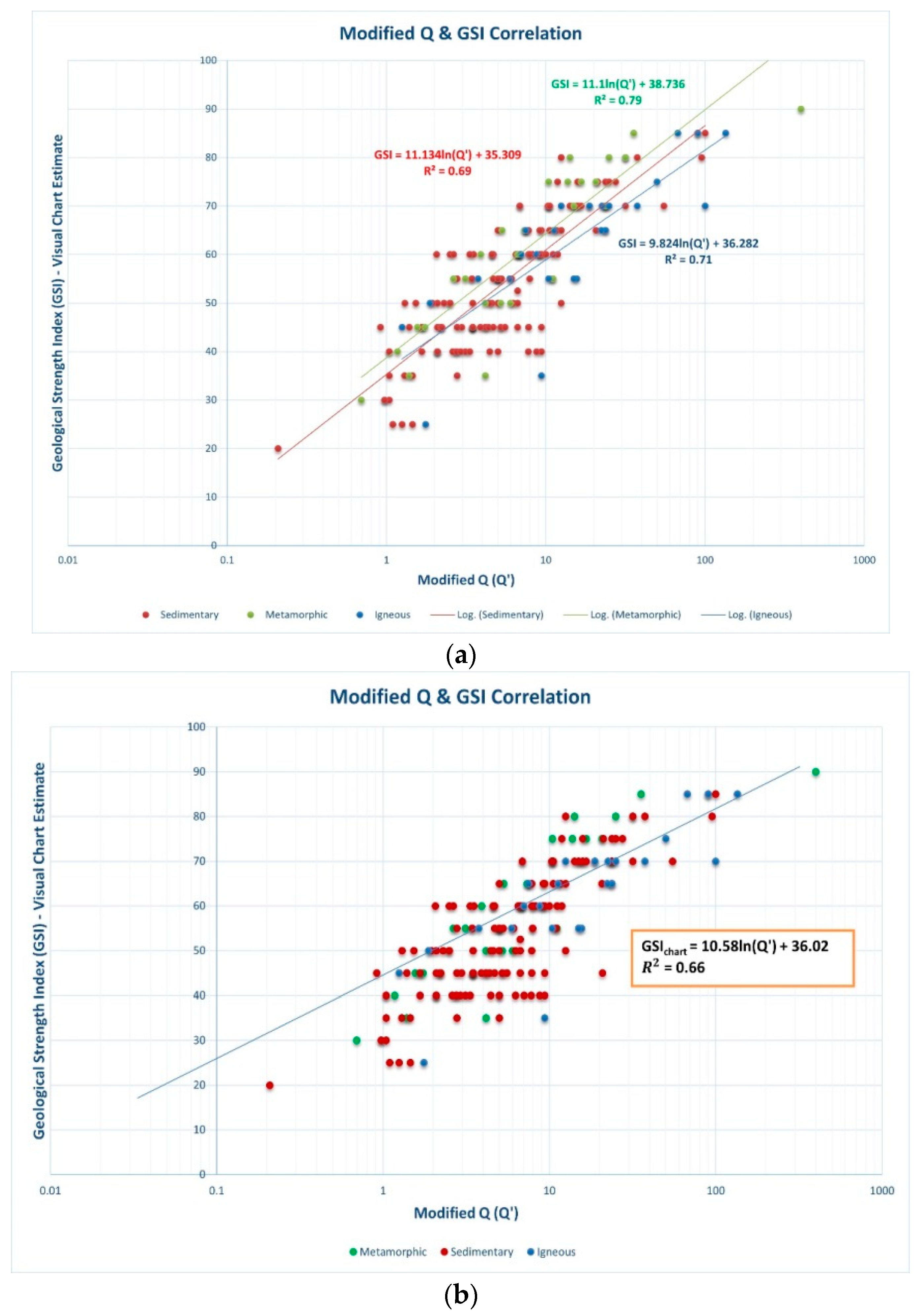 Sustainability 15 11233 g007 Sustainability 15 11233 g007
