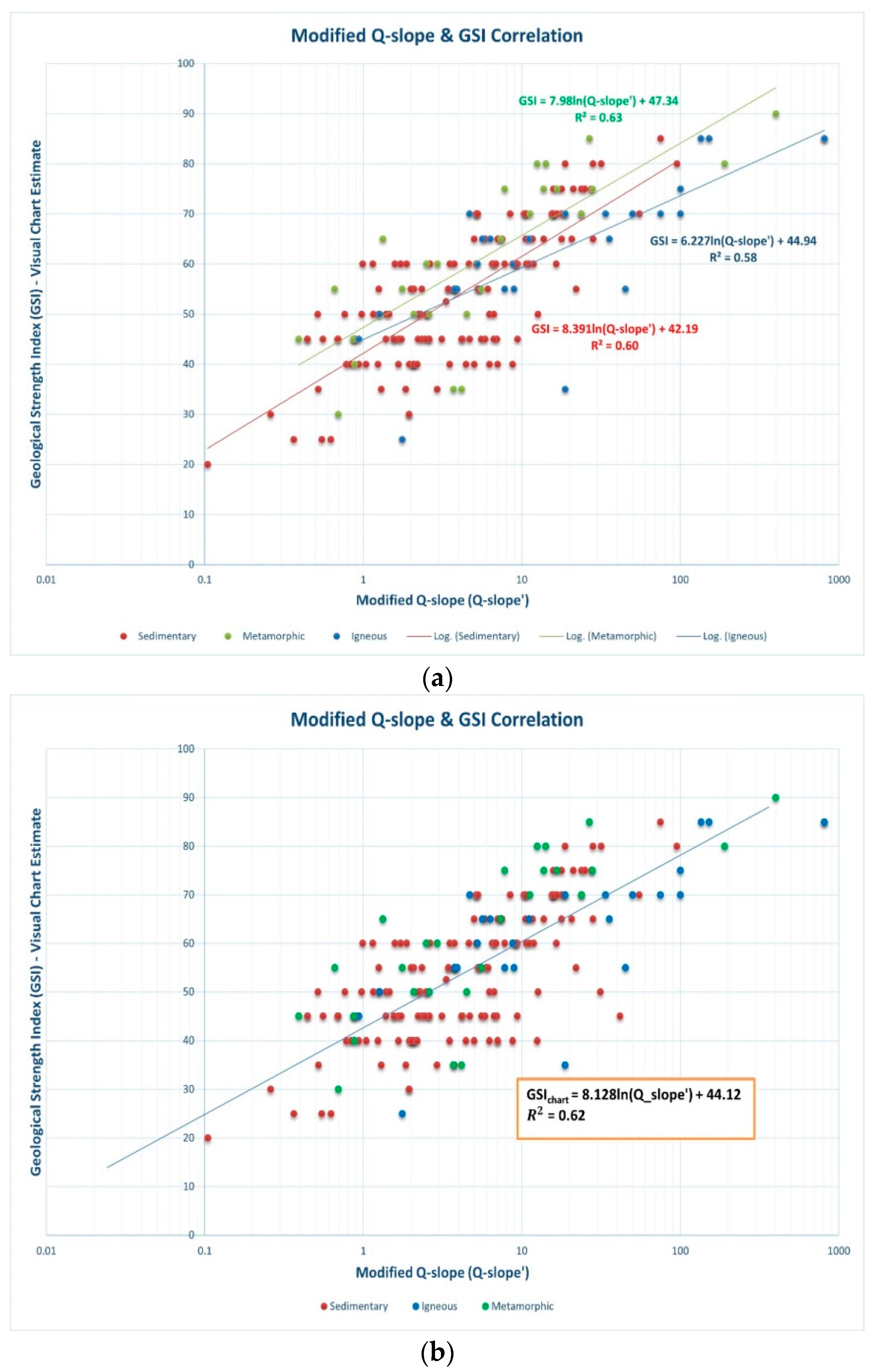 Sustainability 15 11233 g008 Sustainability 15 11233 g008