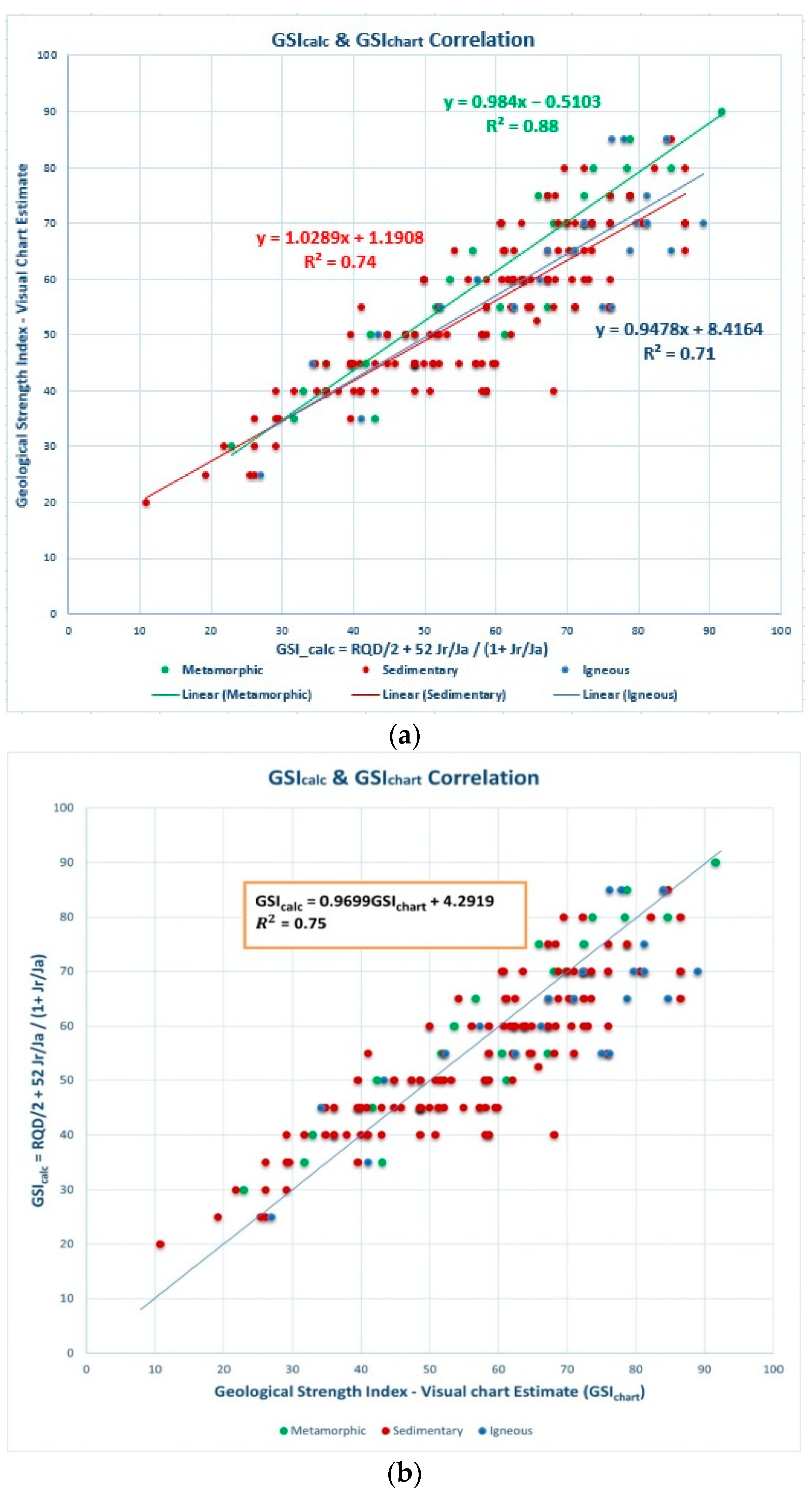 Sustainability 15 11233 g009 Sustainability 15 11233 g009