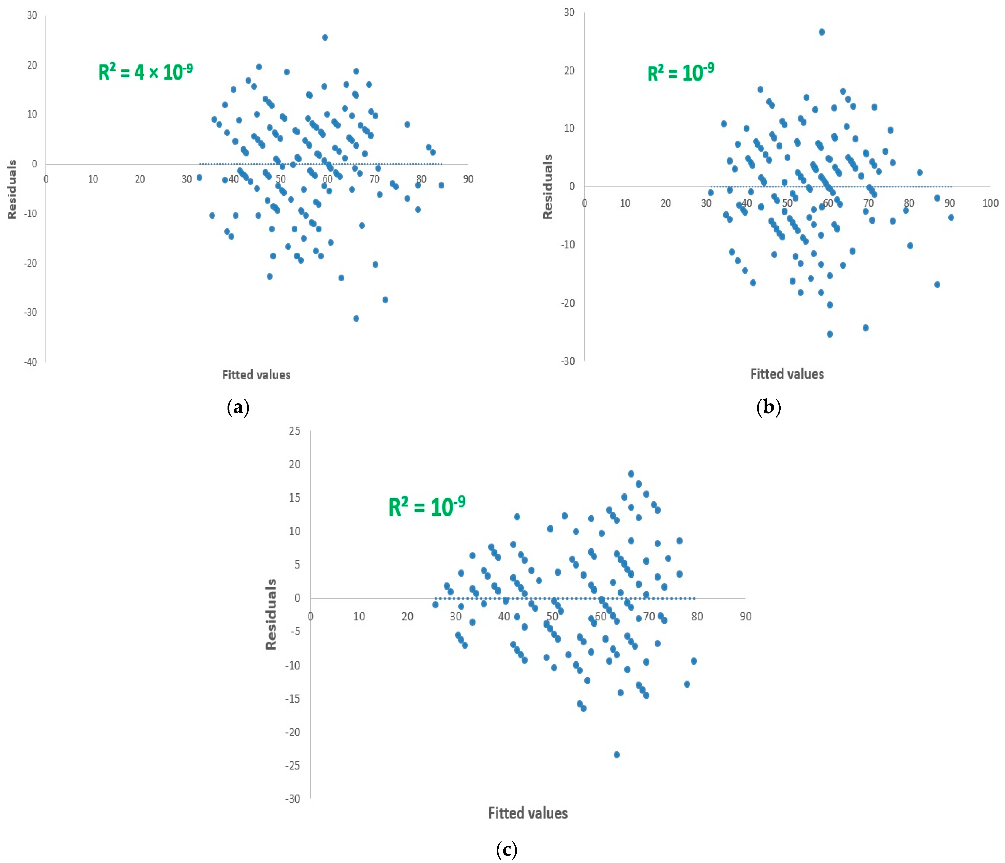 Sustainability 15 11233 g010 Sustainability 15 11233 g010