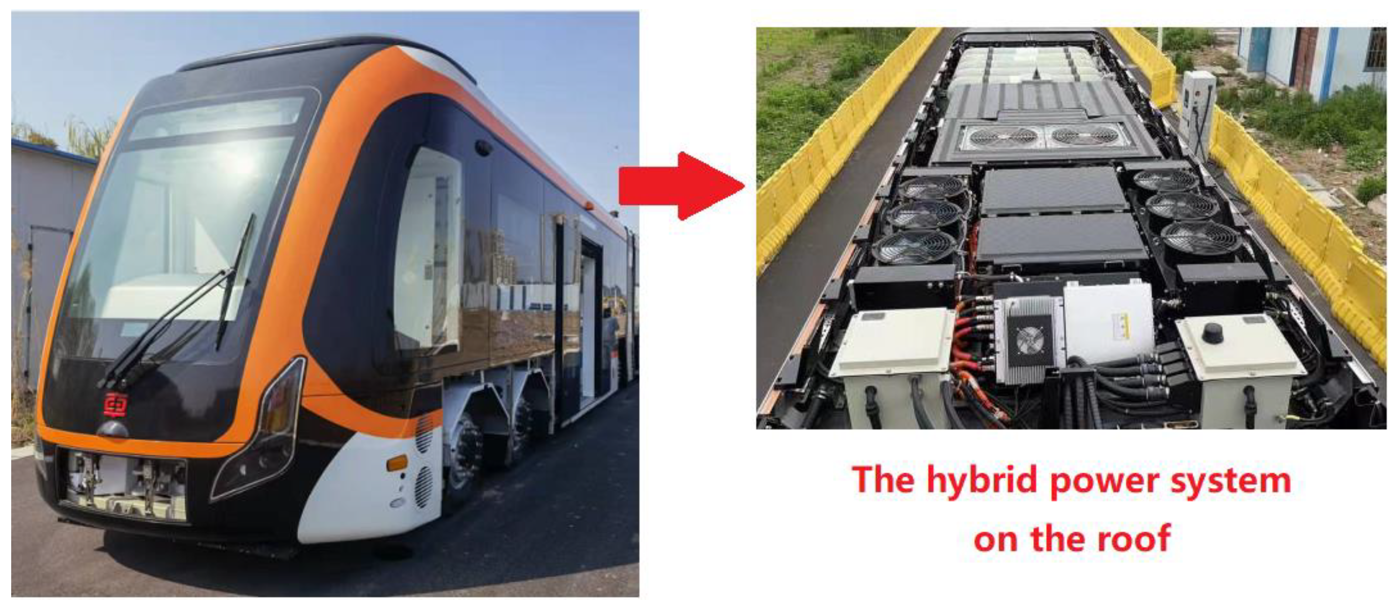 Sustainability 15 11234 g001 Sustainability 15 11234 g001