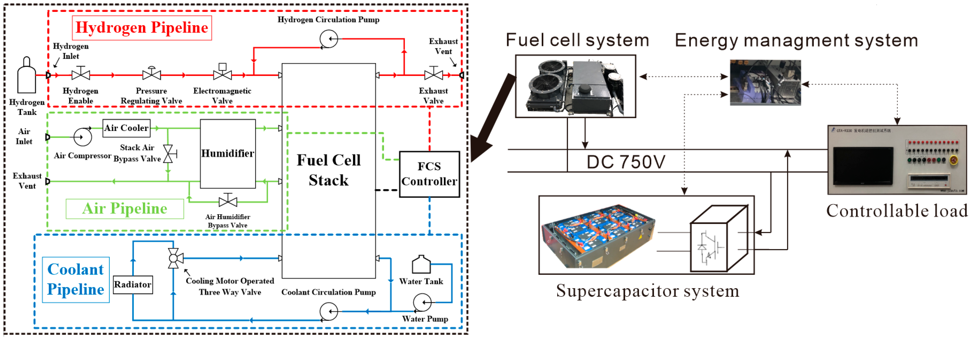 Sustainability 15 11234 g002 Sustainability 15 11234 g002