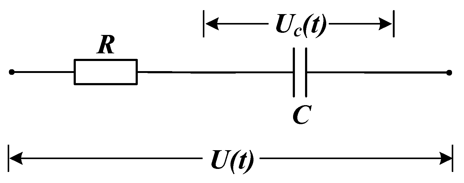 Sustainability 15 11234 g005 Sustainability 15 11234 g005