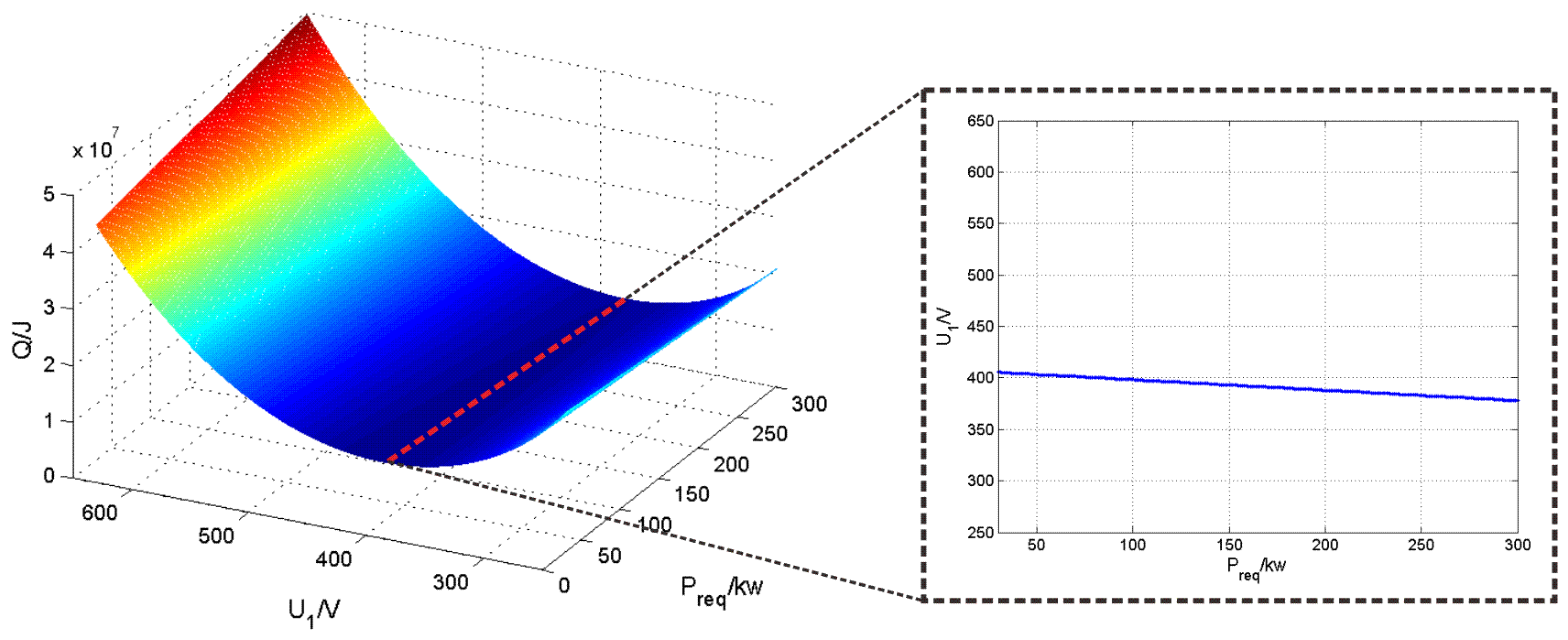 Sustainability 15 11234 g008 Sustainability 15 11234 g008