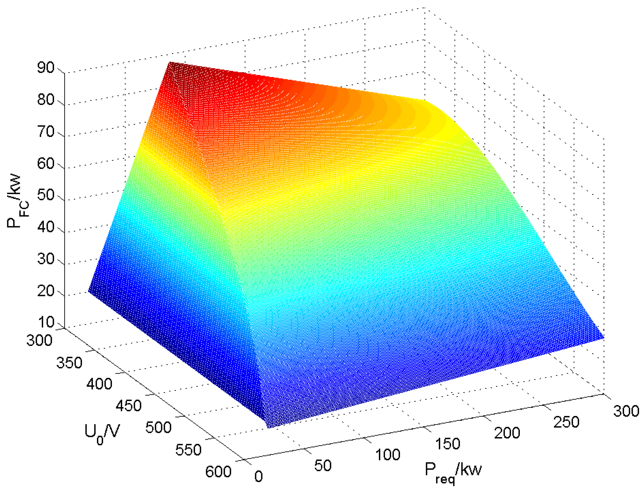 Sustainability 15 11234 g010 Sustainability 15 11234 g010