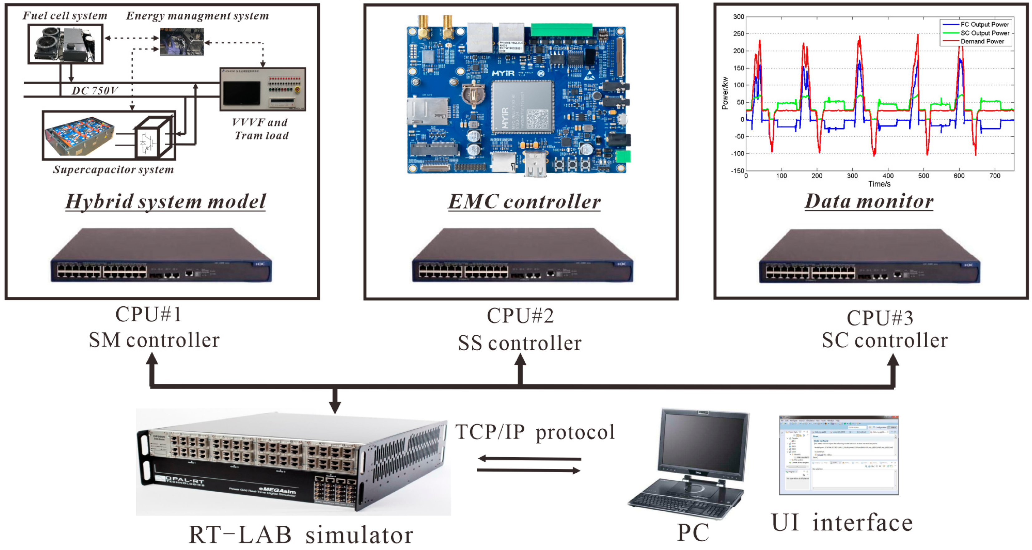Sustainability 15 11234 g011 Sustainability 15 11234 g011