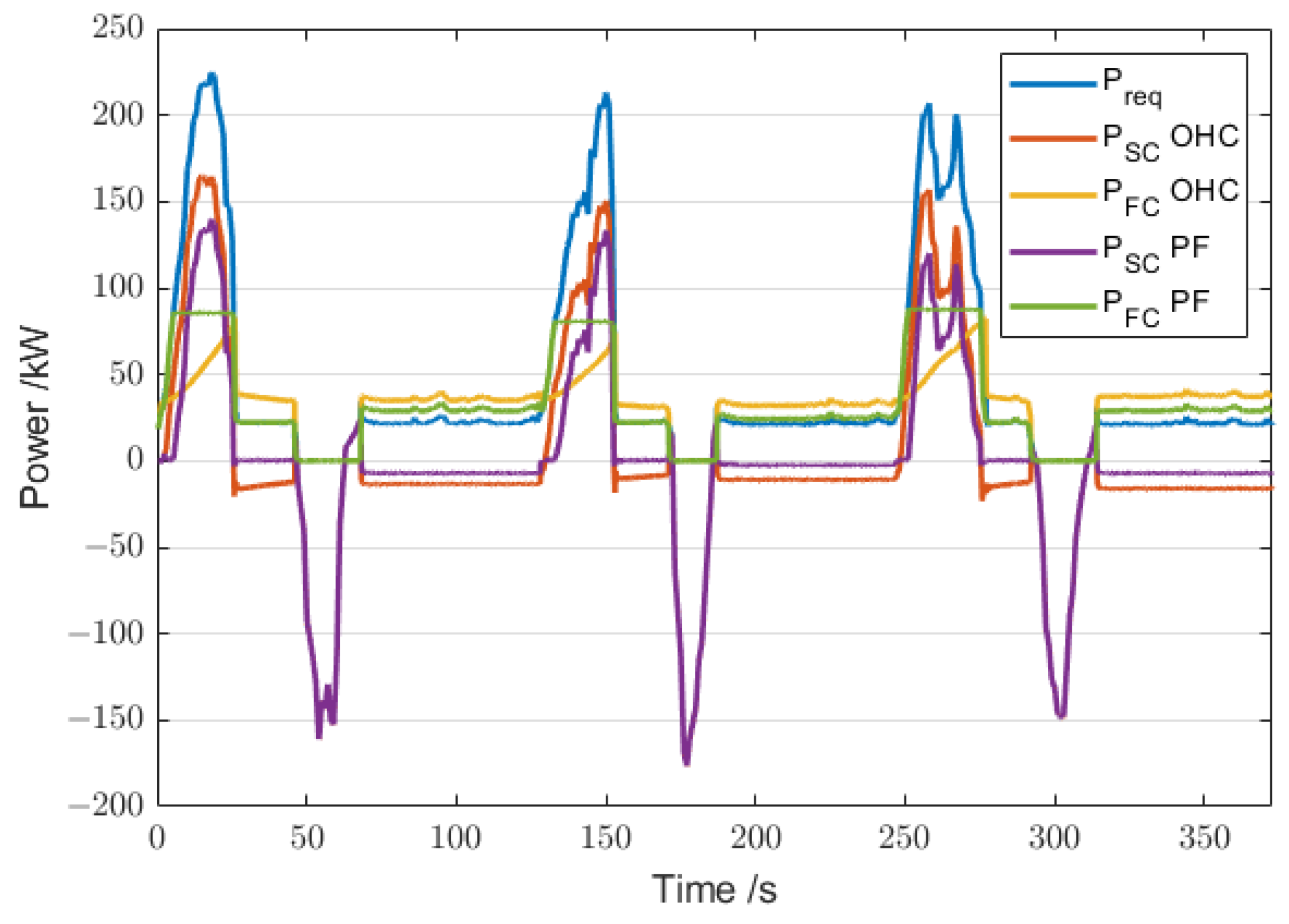 Sustainability 15 11234 g012 Sustainability 15 11234 g012