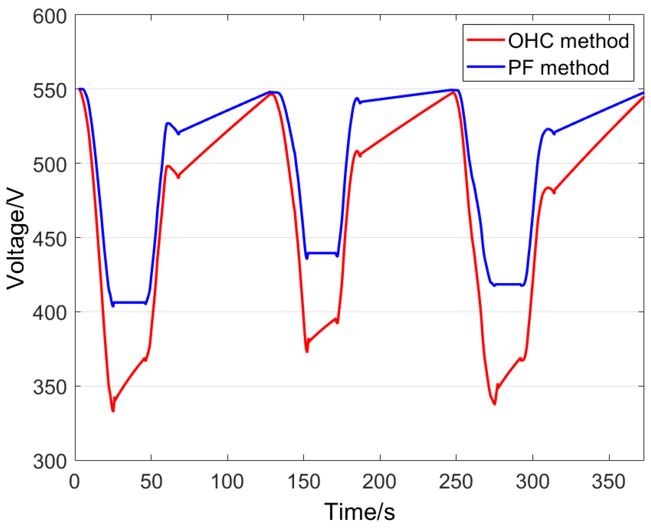 Sustainability 15 11234 g013 Sustainability 15 11234 g013