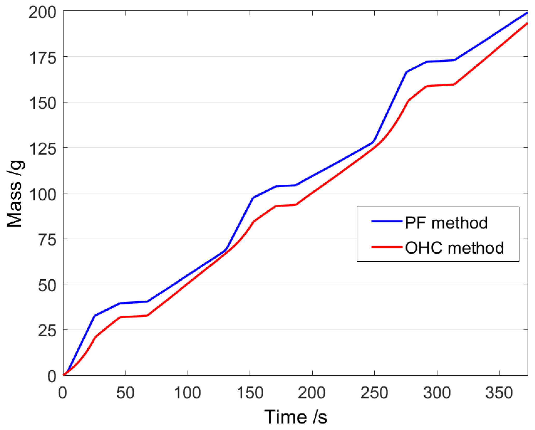 Sustainability 15 11234 g014 Sustainability 15 11234 g014