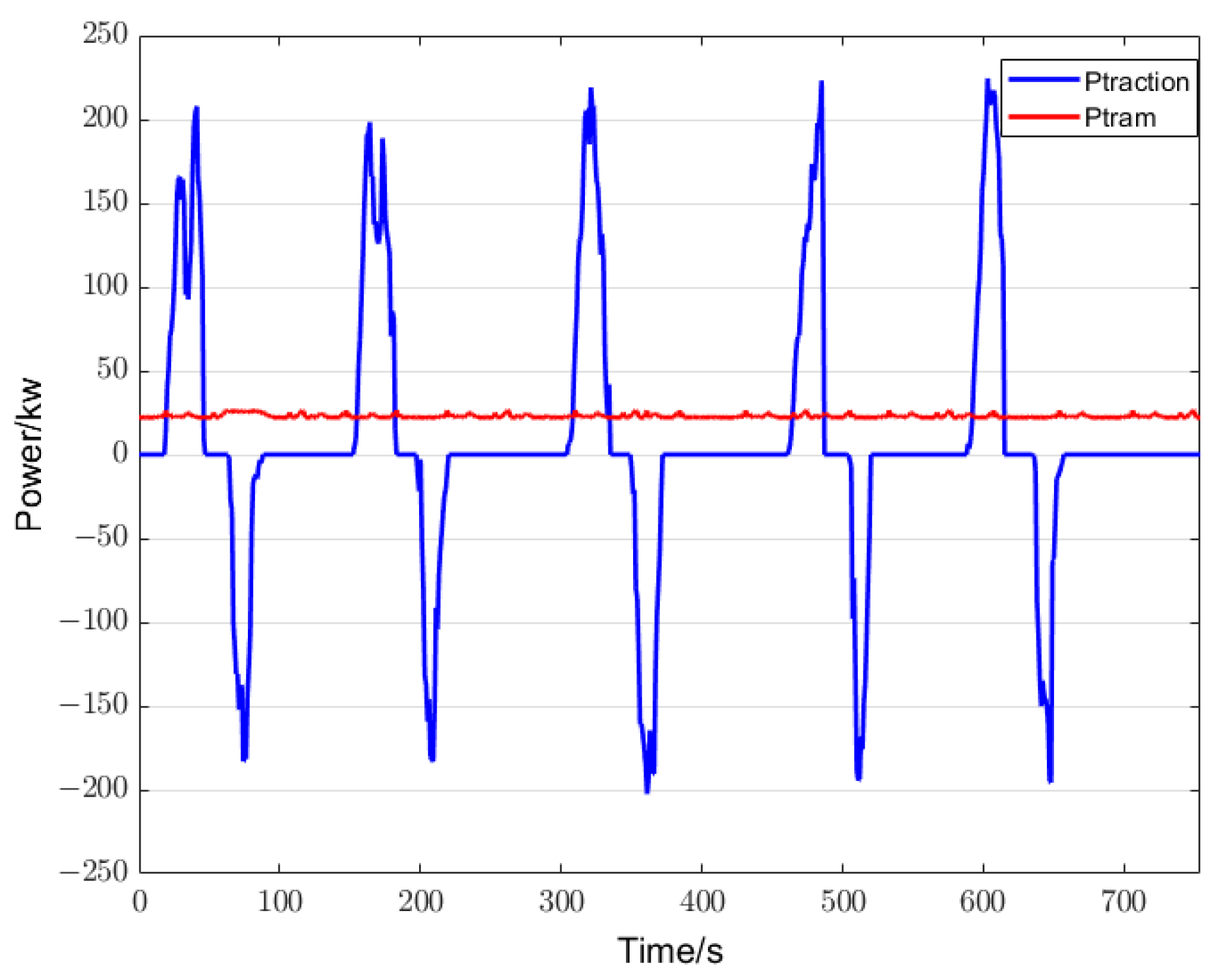 Sustainability 15 11234 g015 Sustainability 15 11234 g015