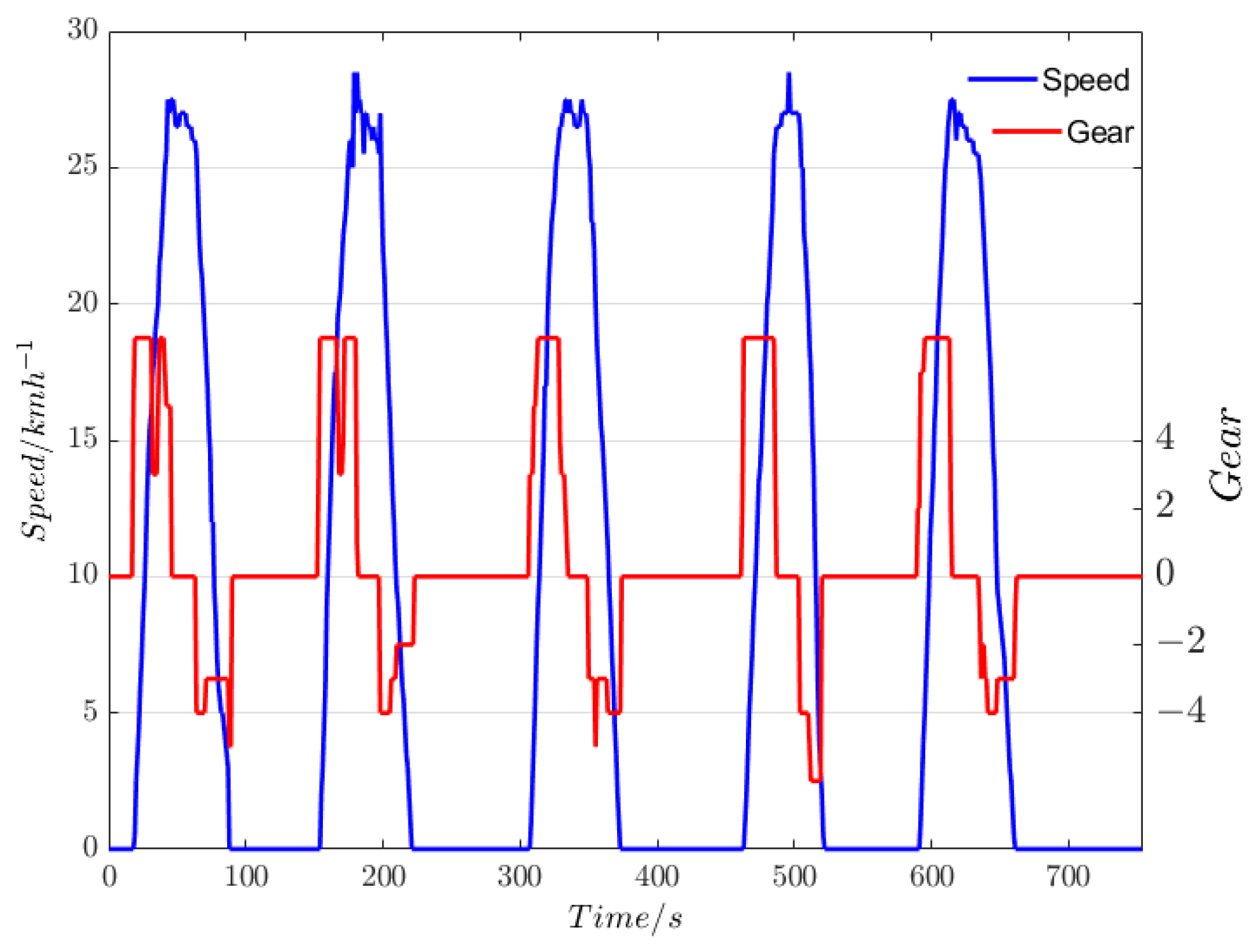Sustainability 15 11234 g016 Sustainability 15 11234 g016