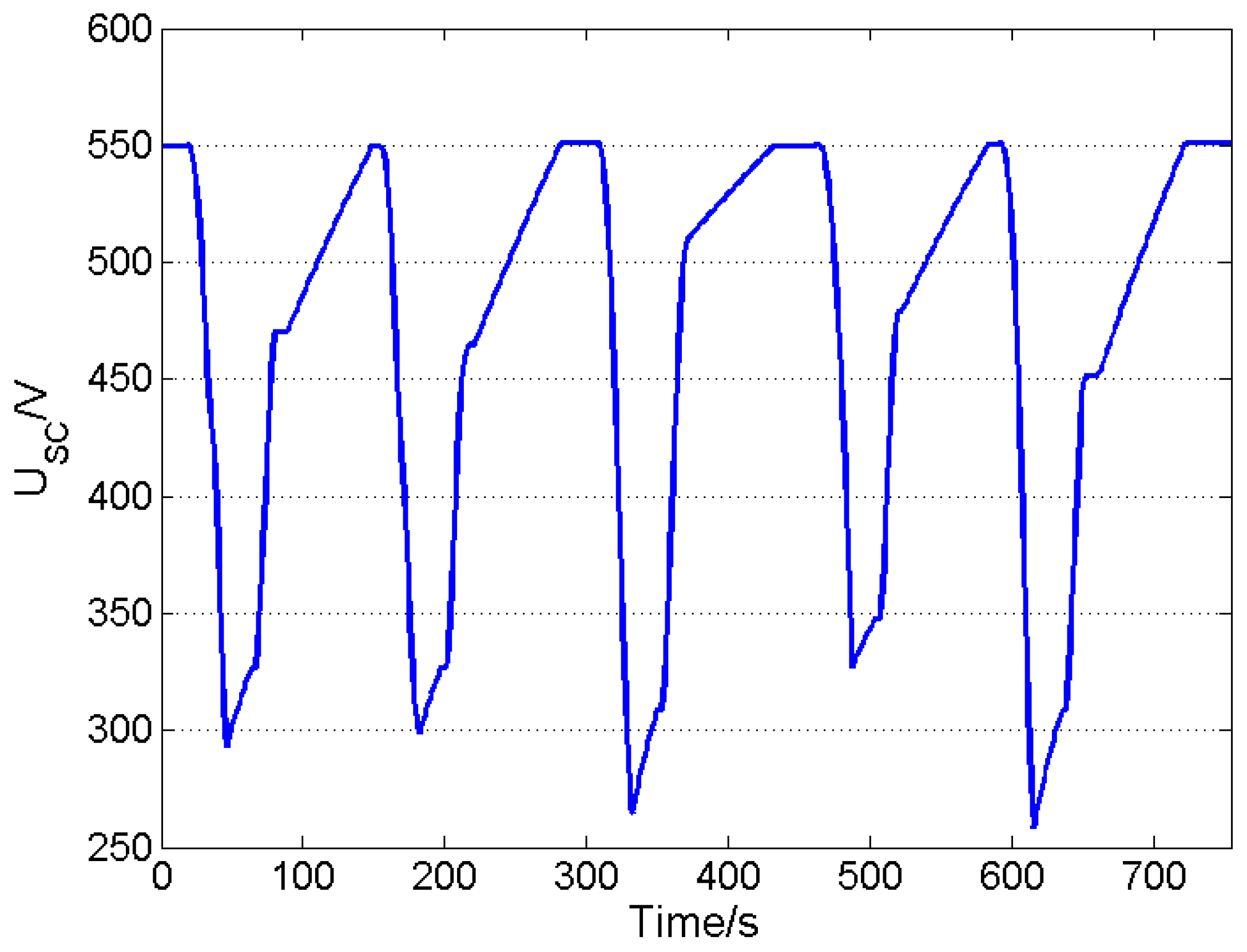 Sustainability 15 11234 g018 Sustainability 15 11234 g018