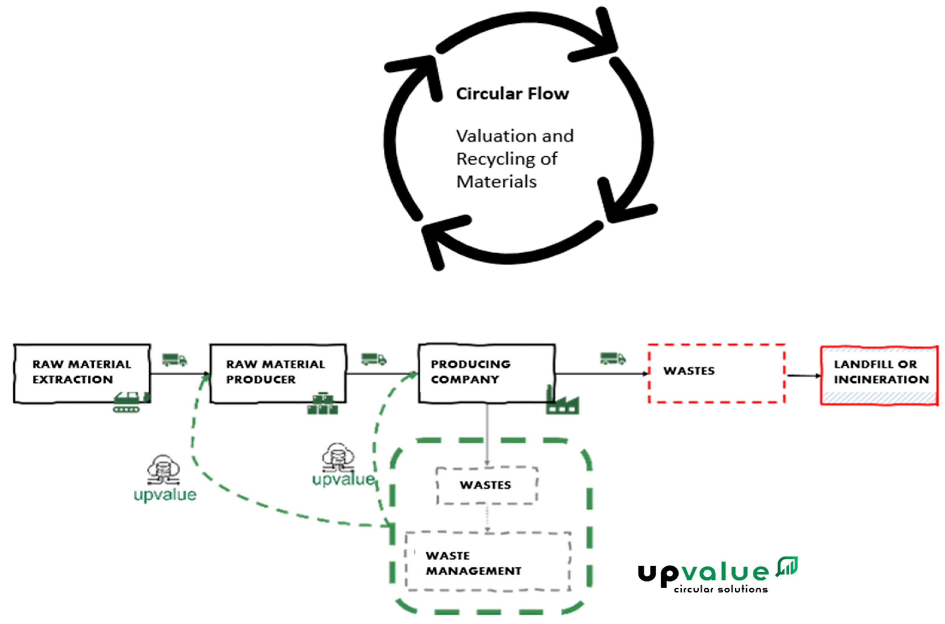 Sustainability 15 11235 g004