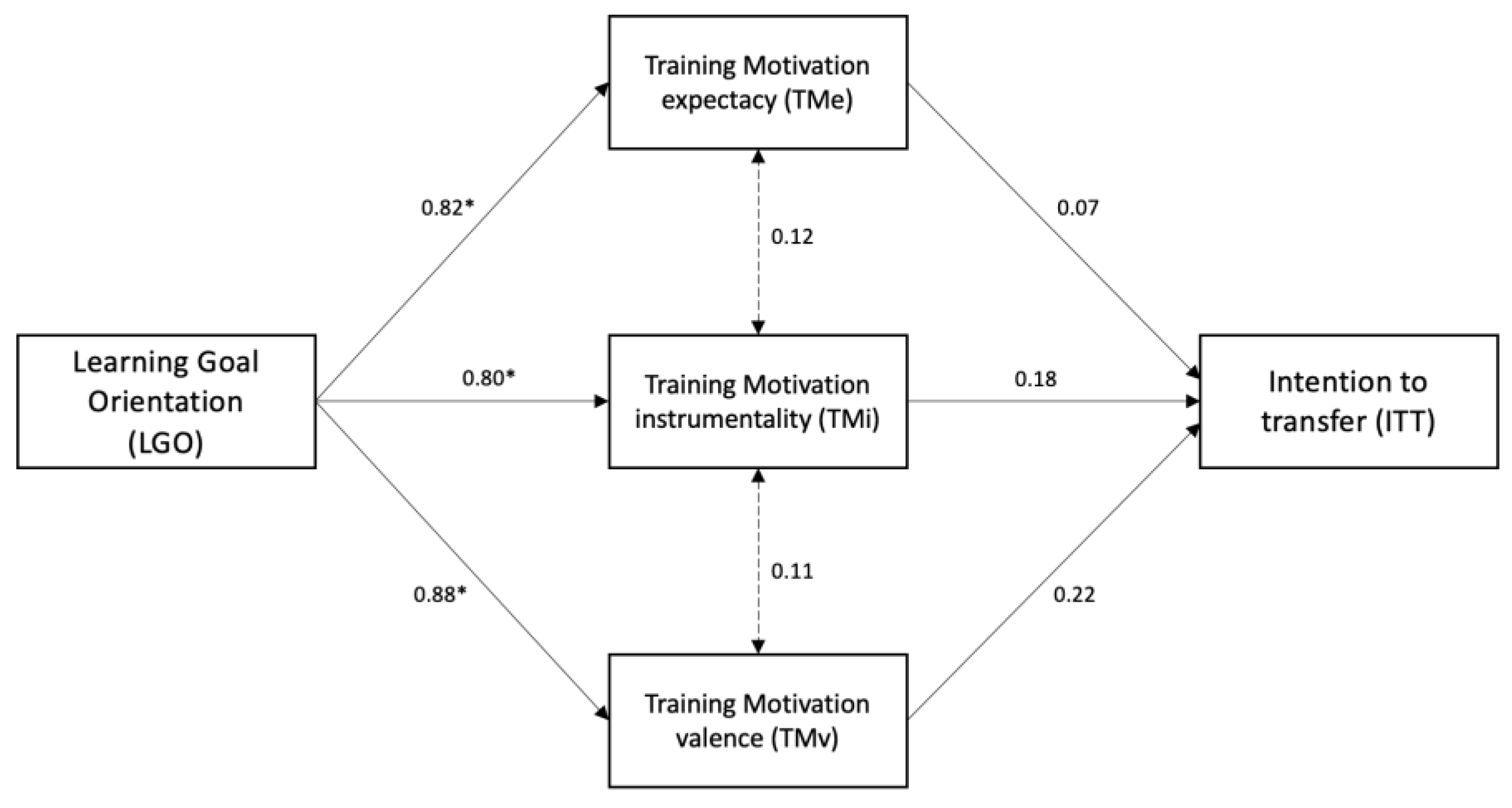 Sustainability 15 11237 g002 Sustainability 15 11237 g002