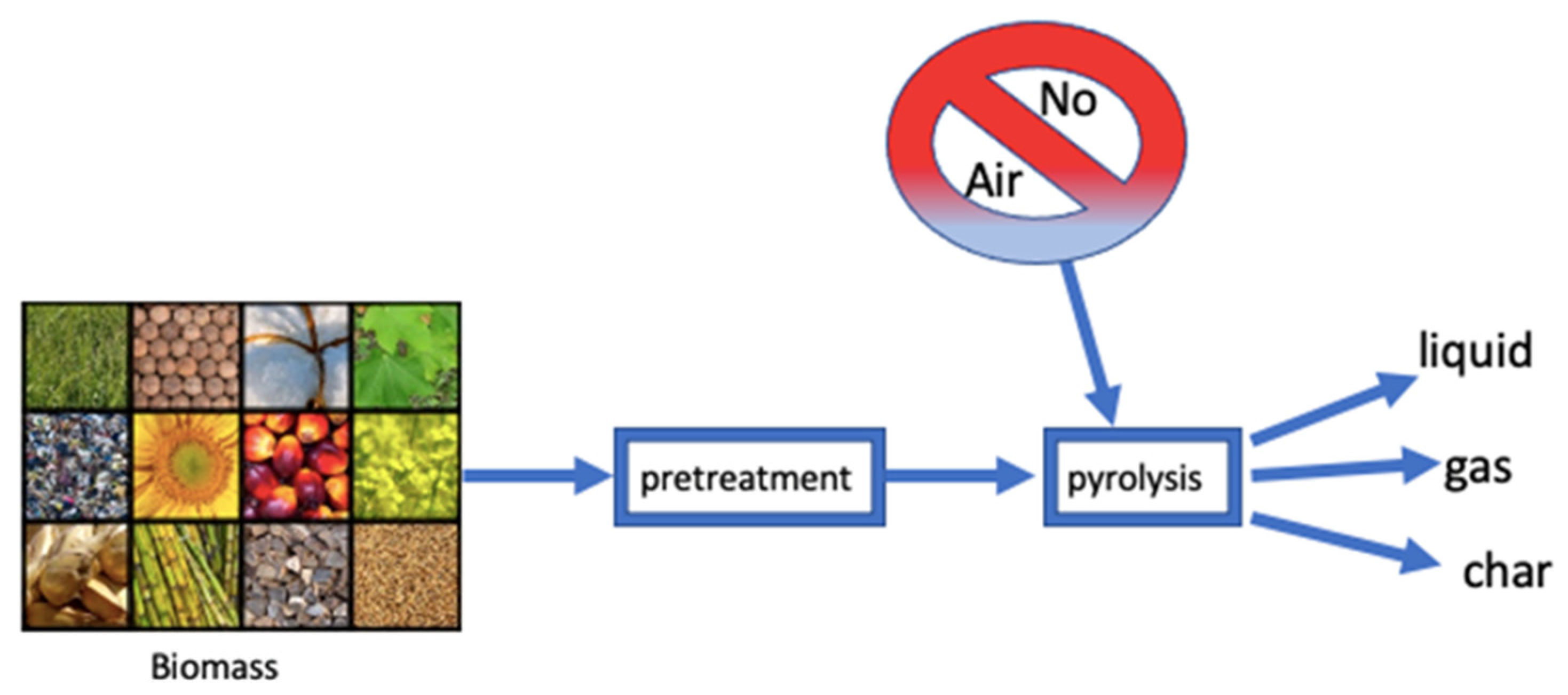Sustainability 15 11238 g003 Sustainability 15 11238 g003