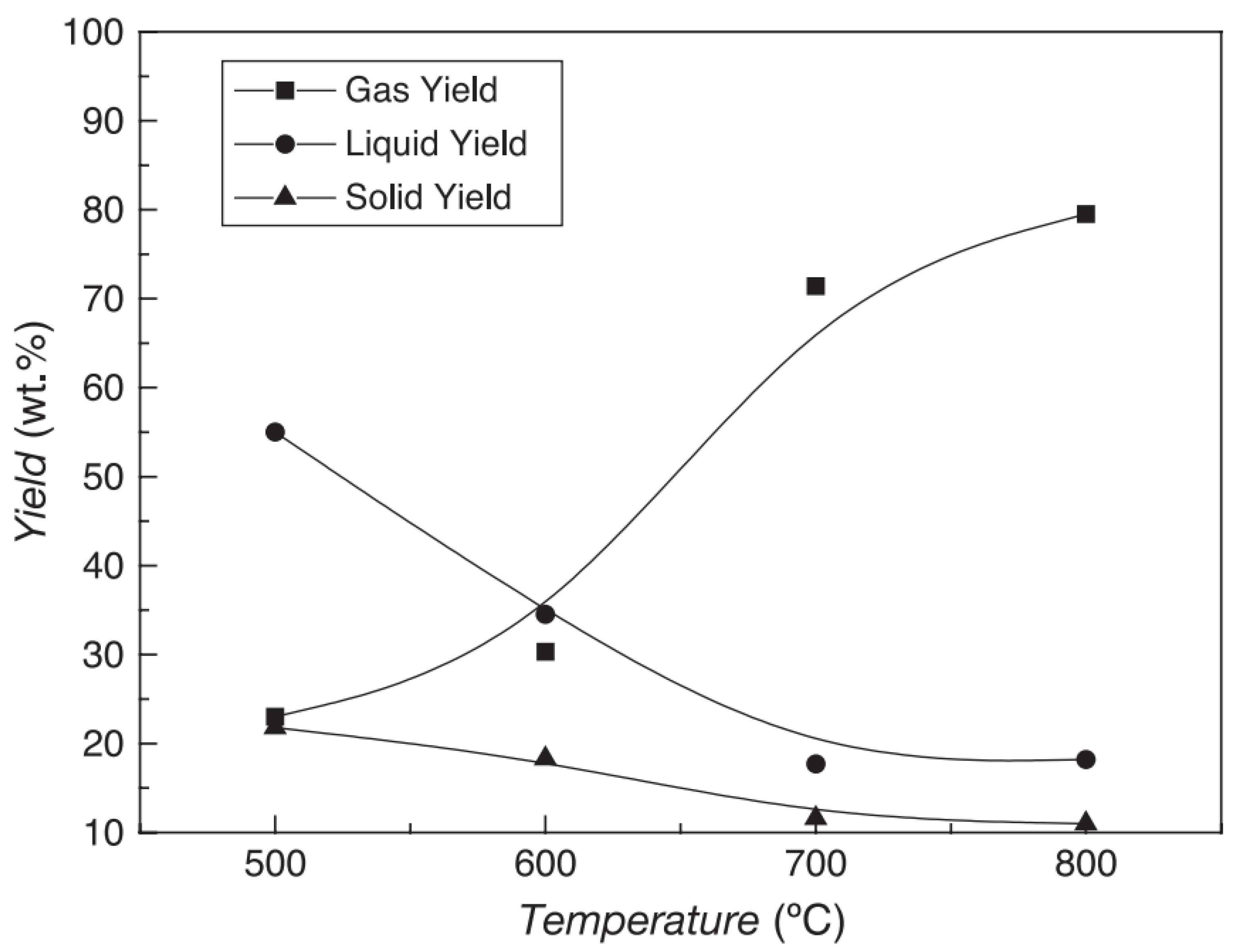 Sustainability 15 11238 g007 Sustainability 15 11238 g007