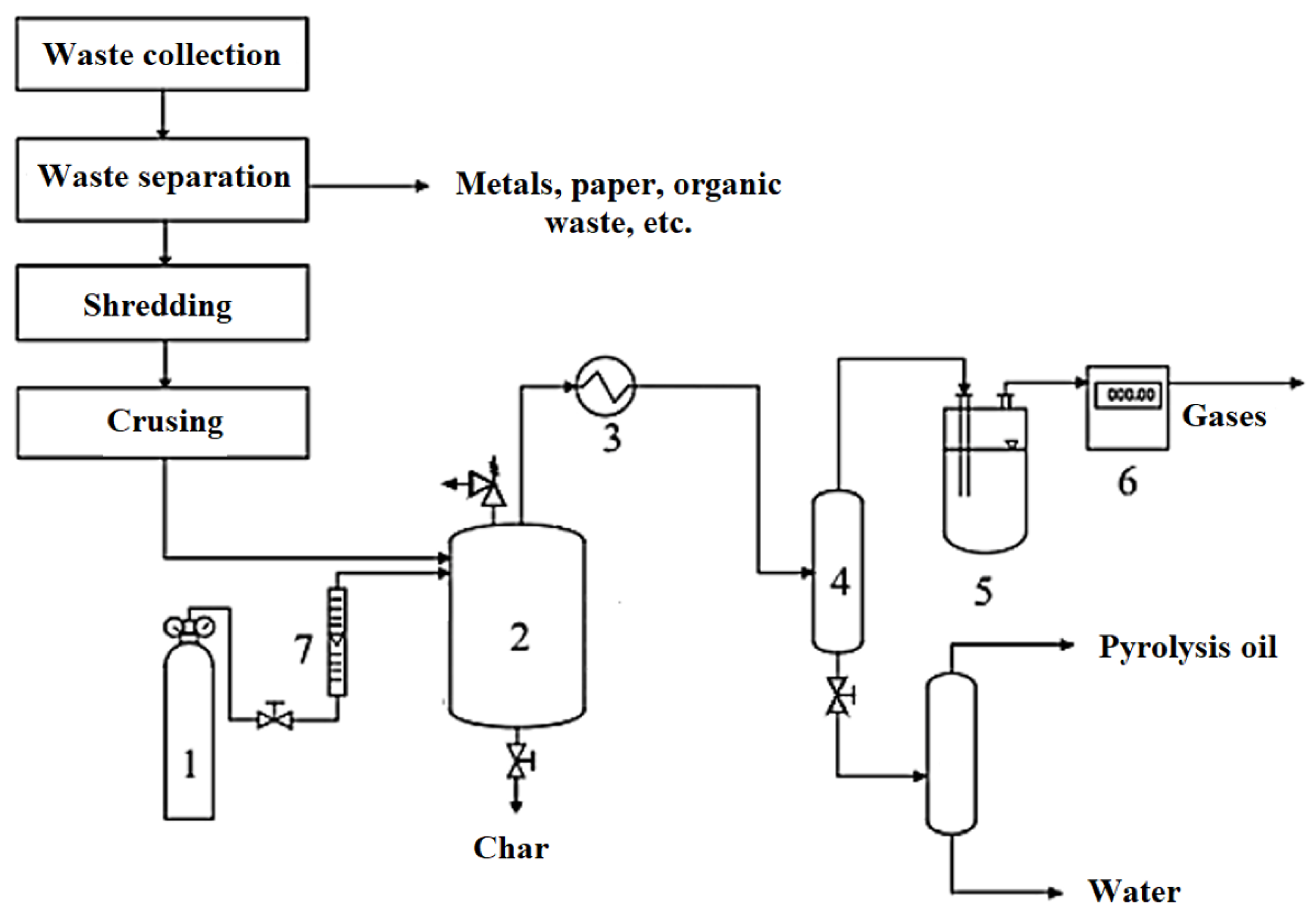 Sustainability 15 11238 g009 Sustainability 15 11238 g009