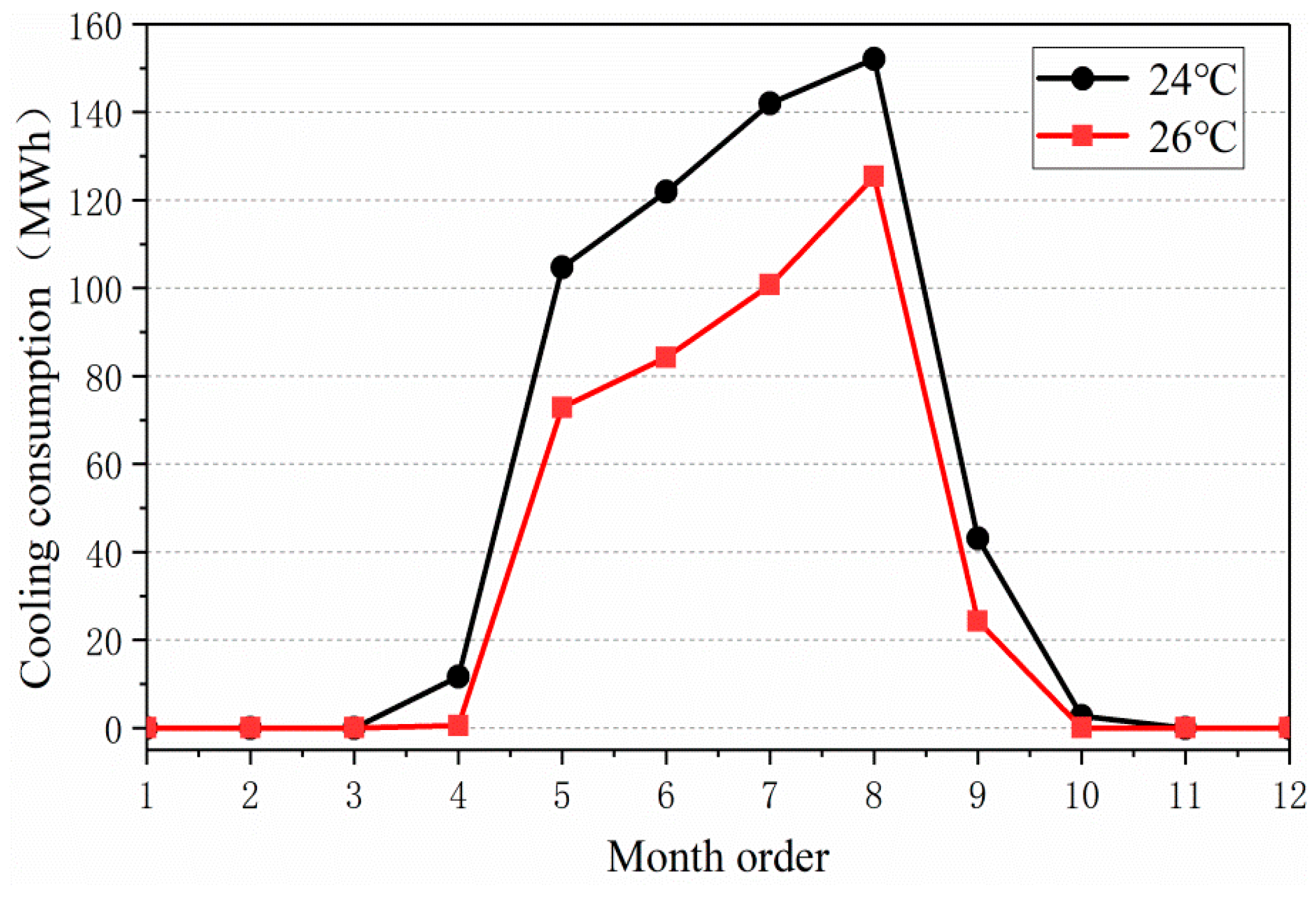 Sustainability 15 11241 g004 Sustainability 15 11241 g004