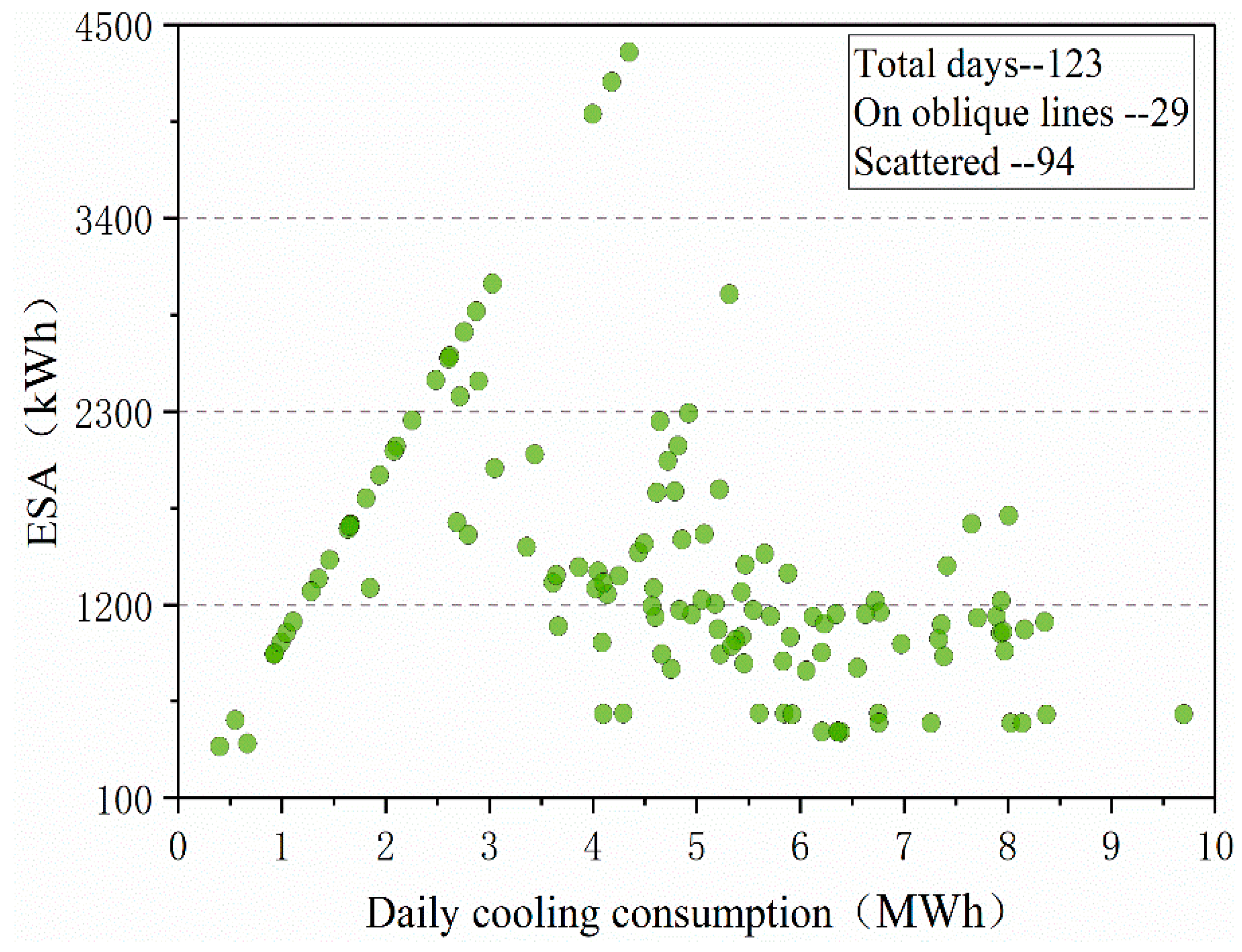 Sustainability 15 11241 g010 Sustainability 15 11241 g010
