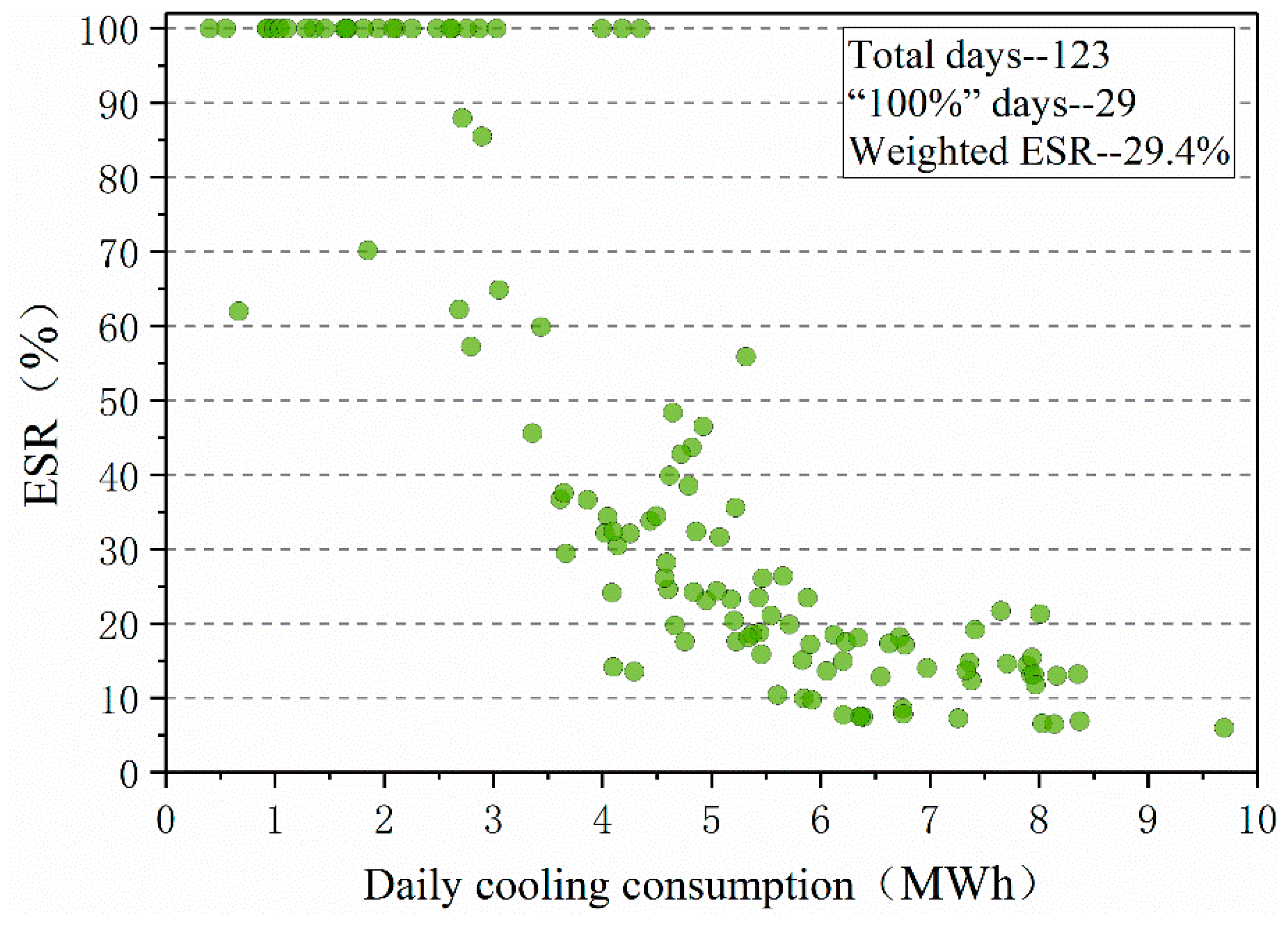 Sustainability 15 11241 g011 Sustainability 15 11241 g011