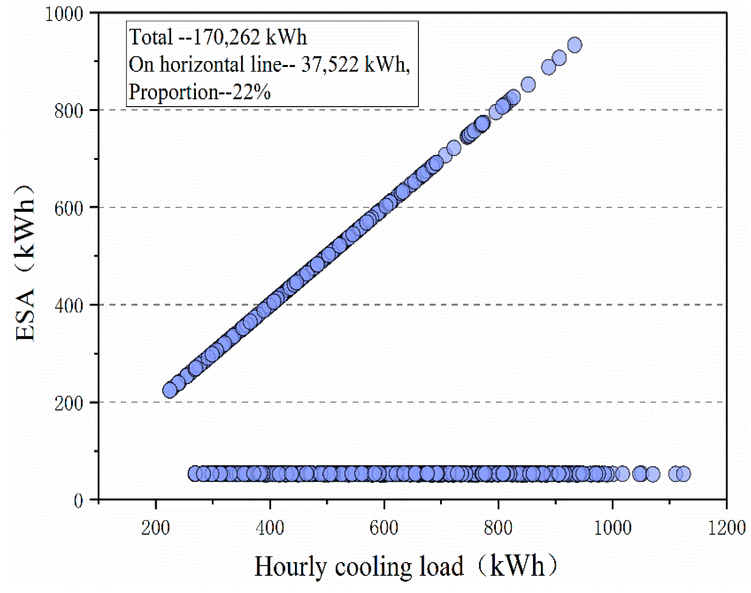 Sustainability 15 11241 g012 Sustainability 15 11241 g012
