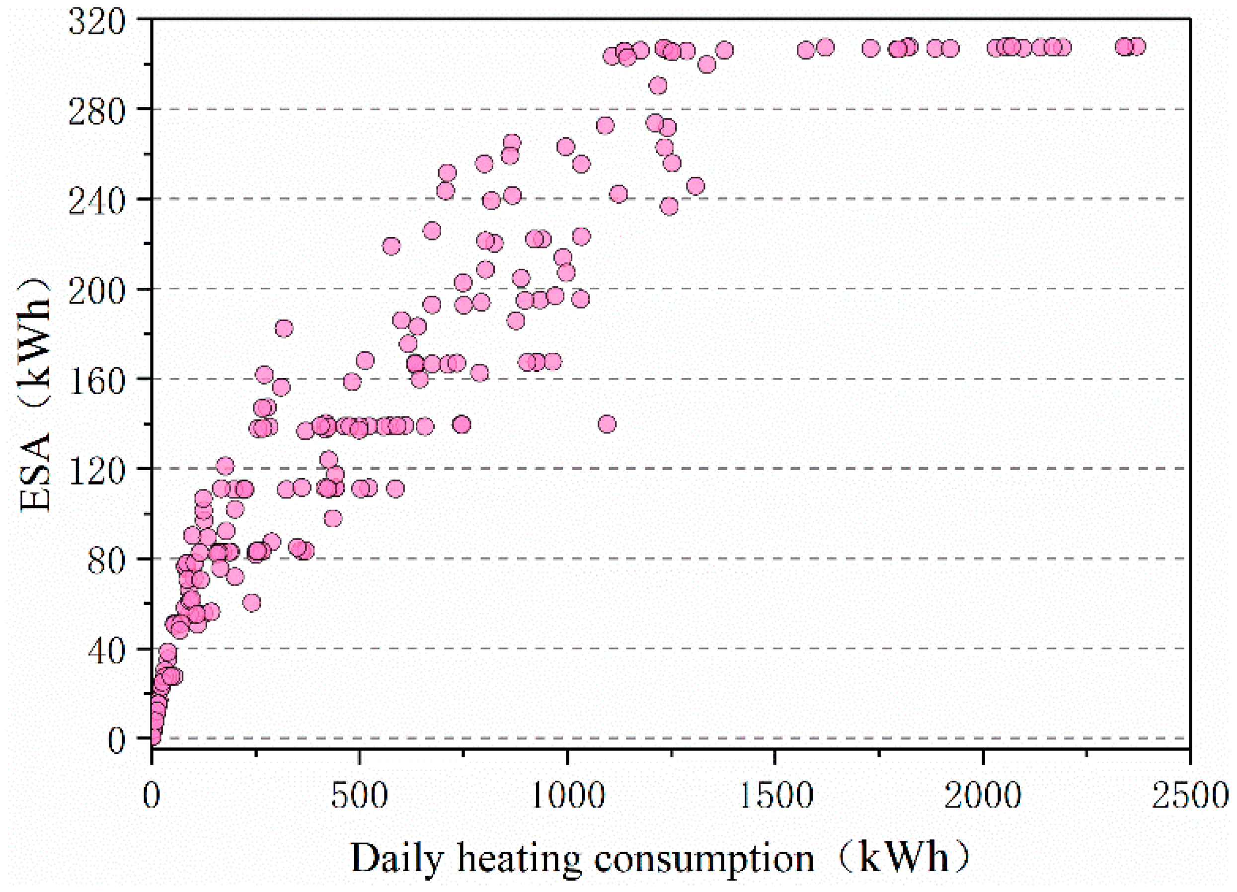 Sustainability 15 11241 g014 Sustainability 15 11241 g014