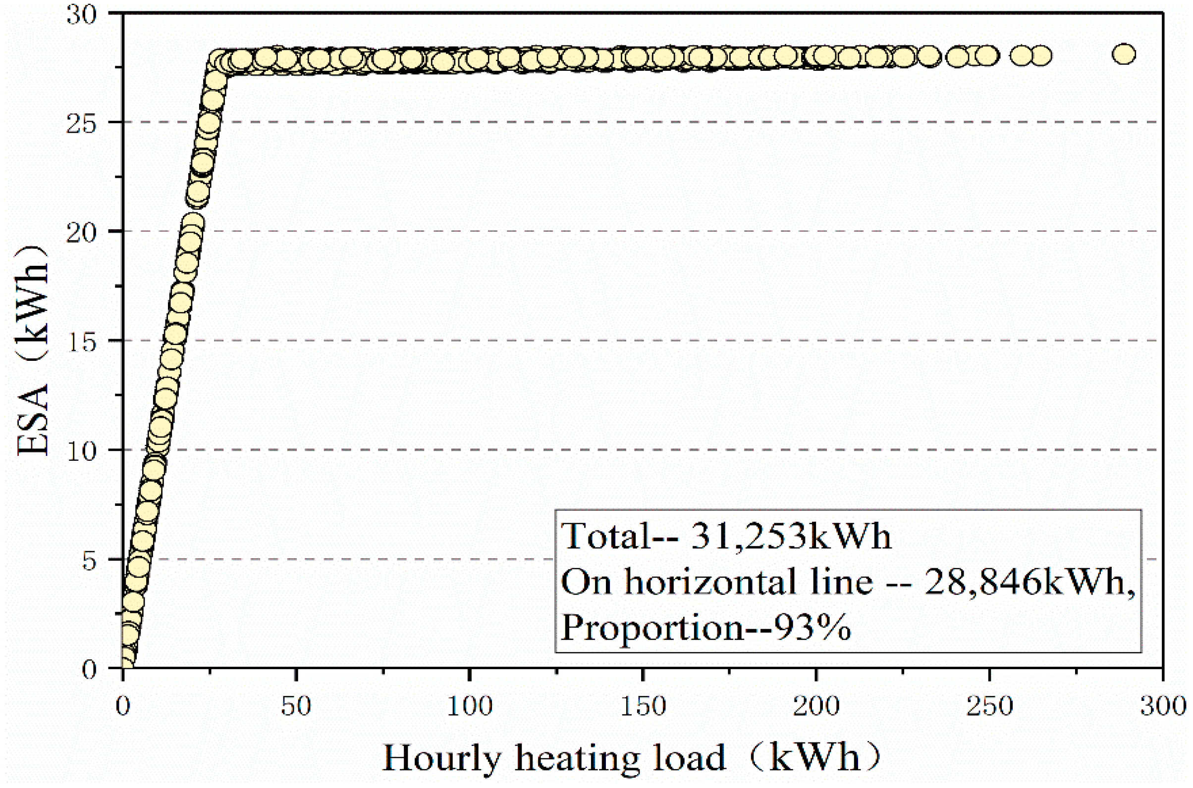 Sustainability 15 11241 g016 Sustainability 15 11241 g016