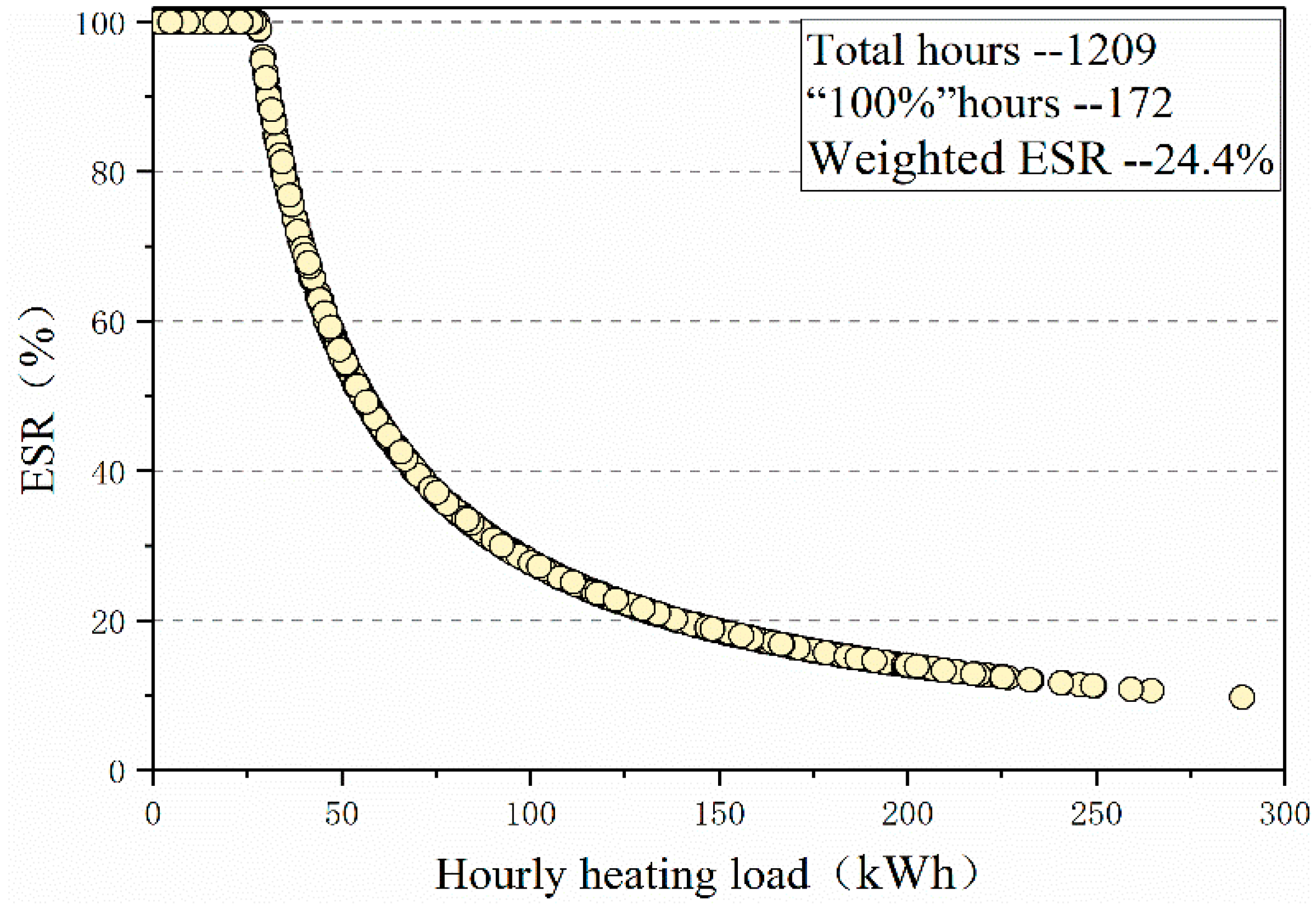 Sustainability 15 11241 g017 Sustainability 15 11241 g017