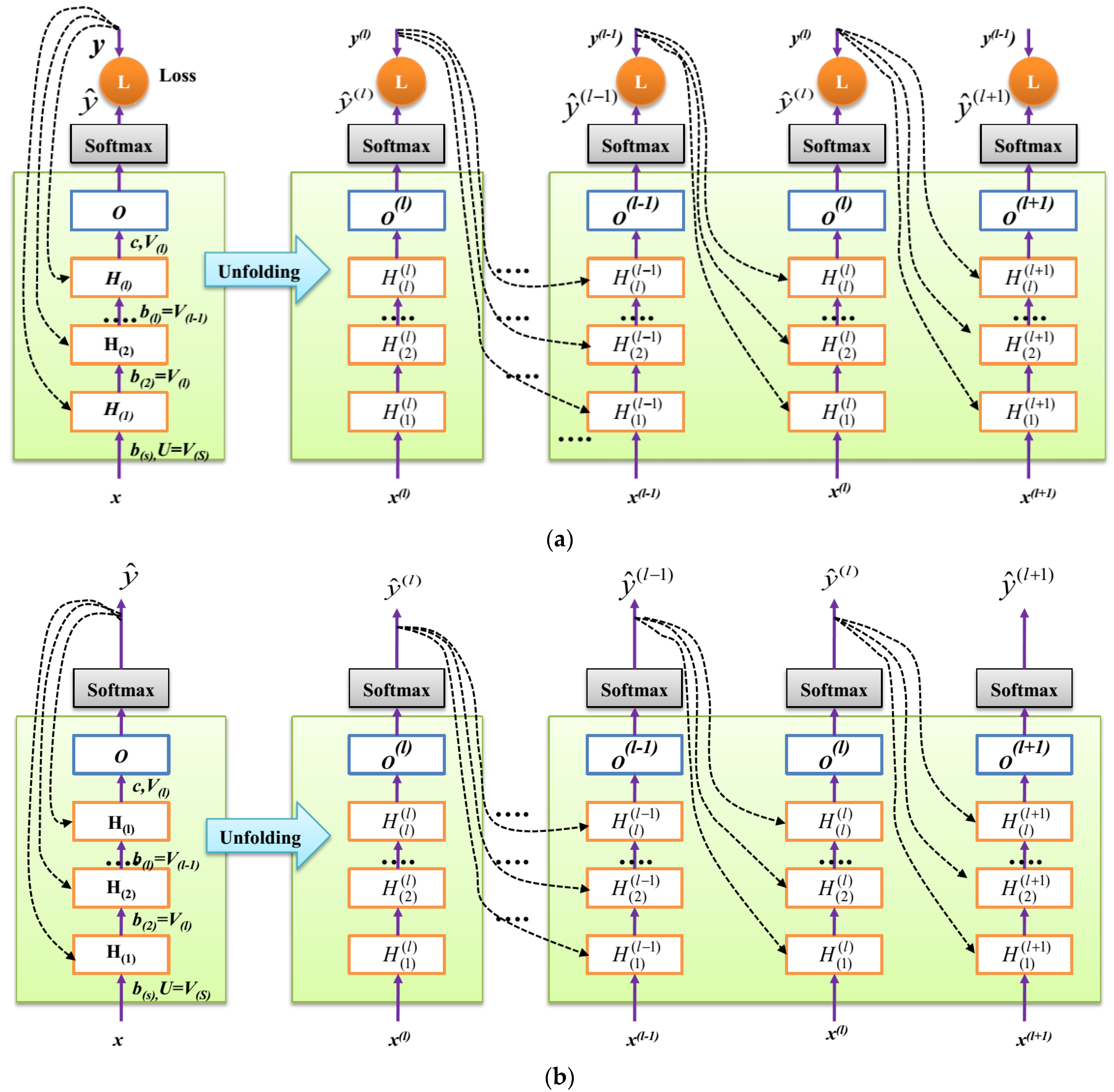 Sustainability 15 11242 g004 Sustainability 15 11242 g004