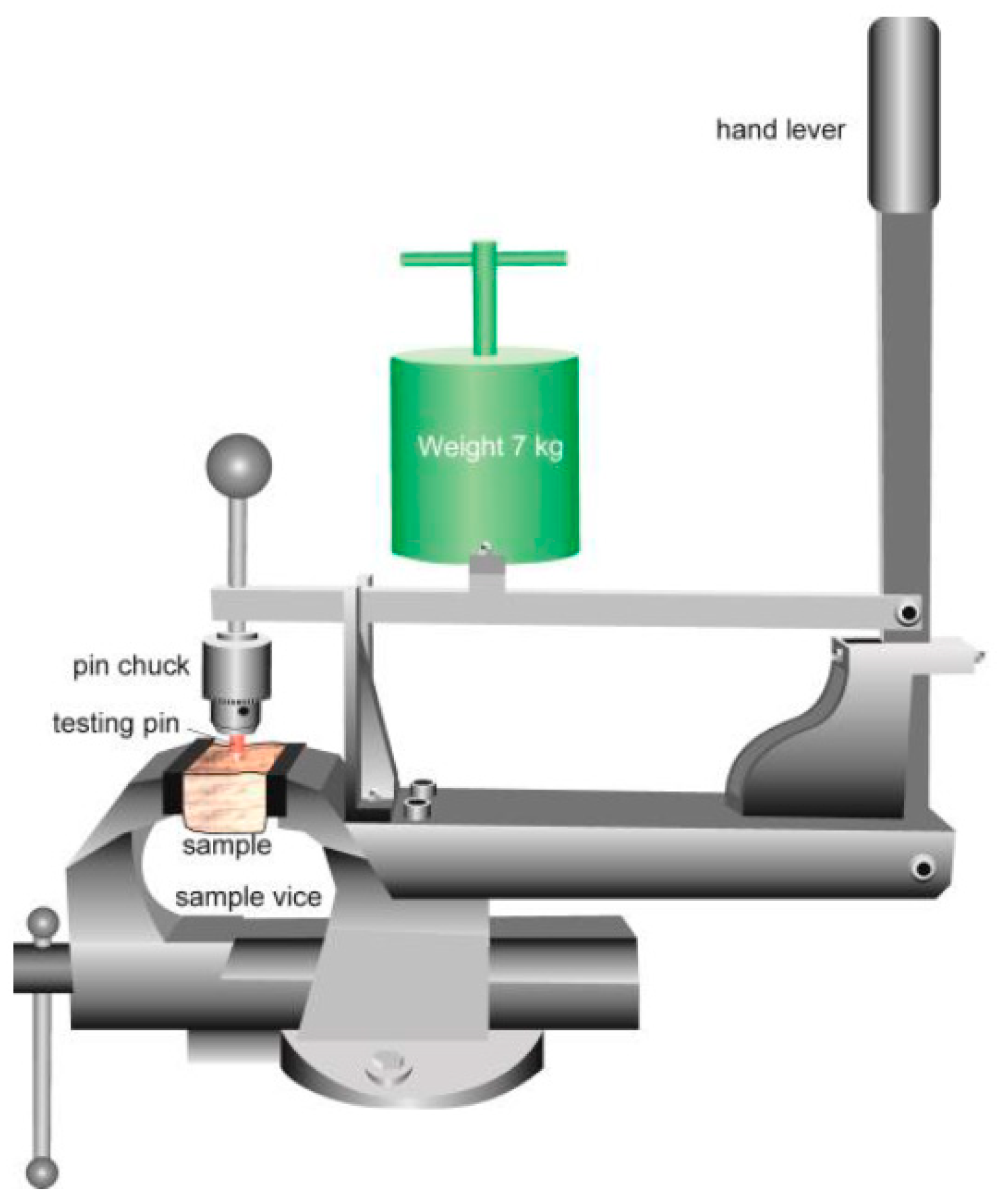 Sustainability 15 11243 g006 Sustainability 15 11243 g006