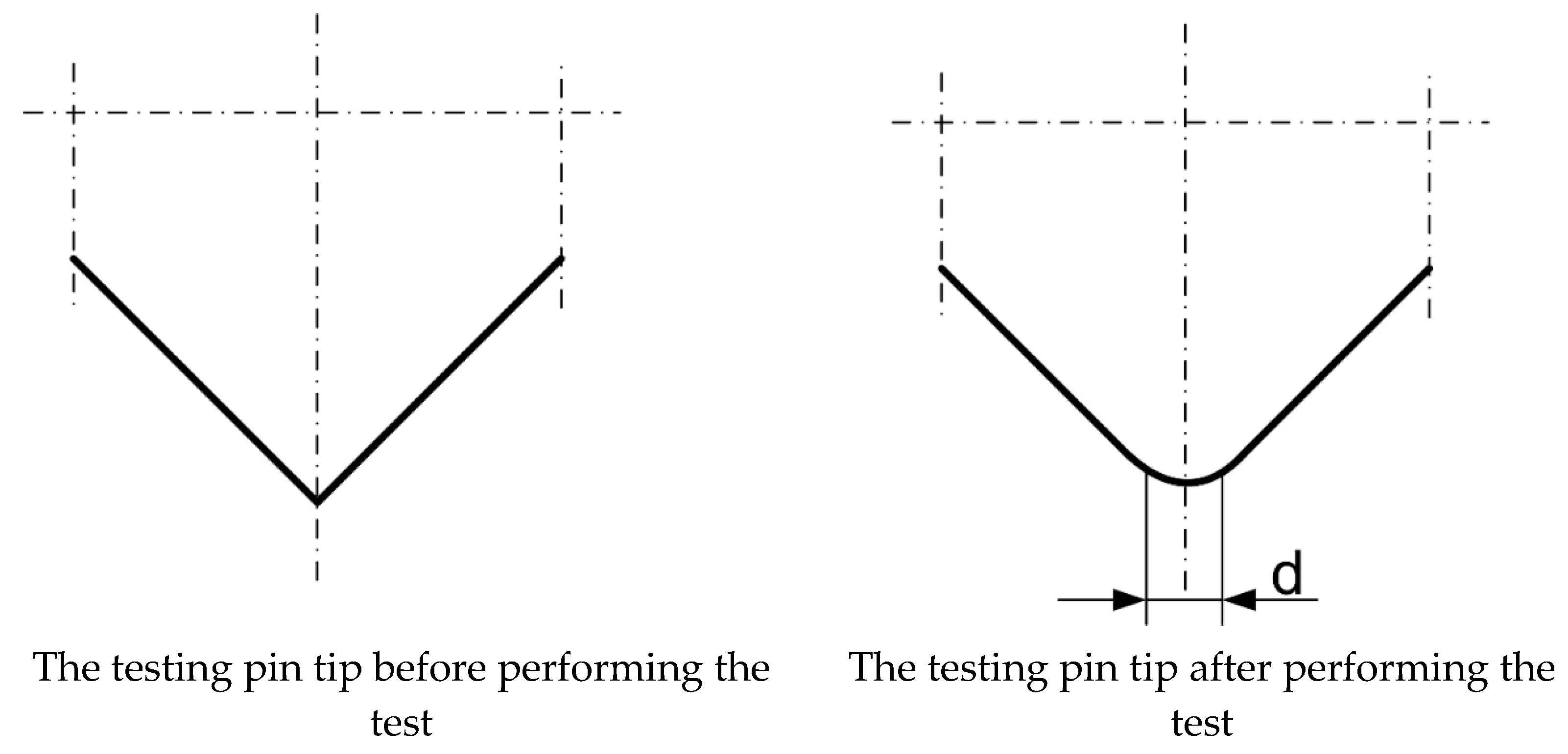 Sustainability 15 11243 g008 Sustainability 15 11243 g008