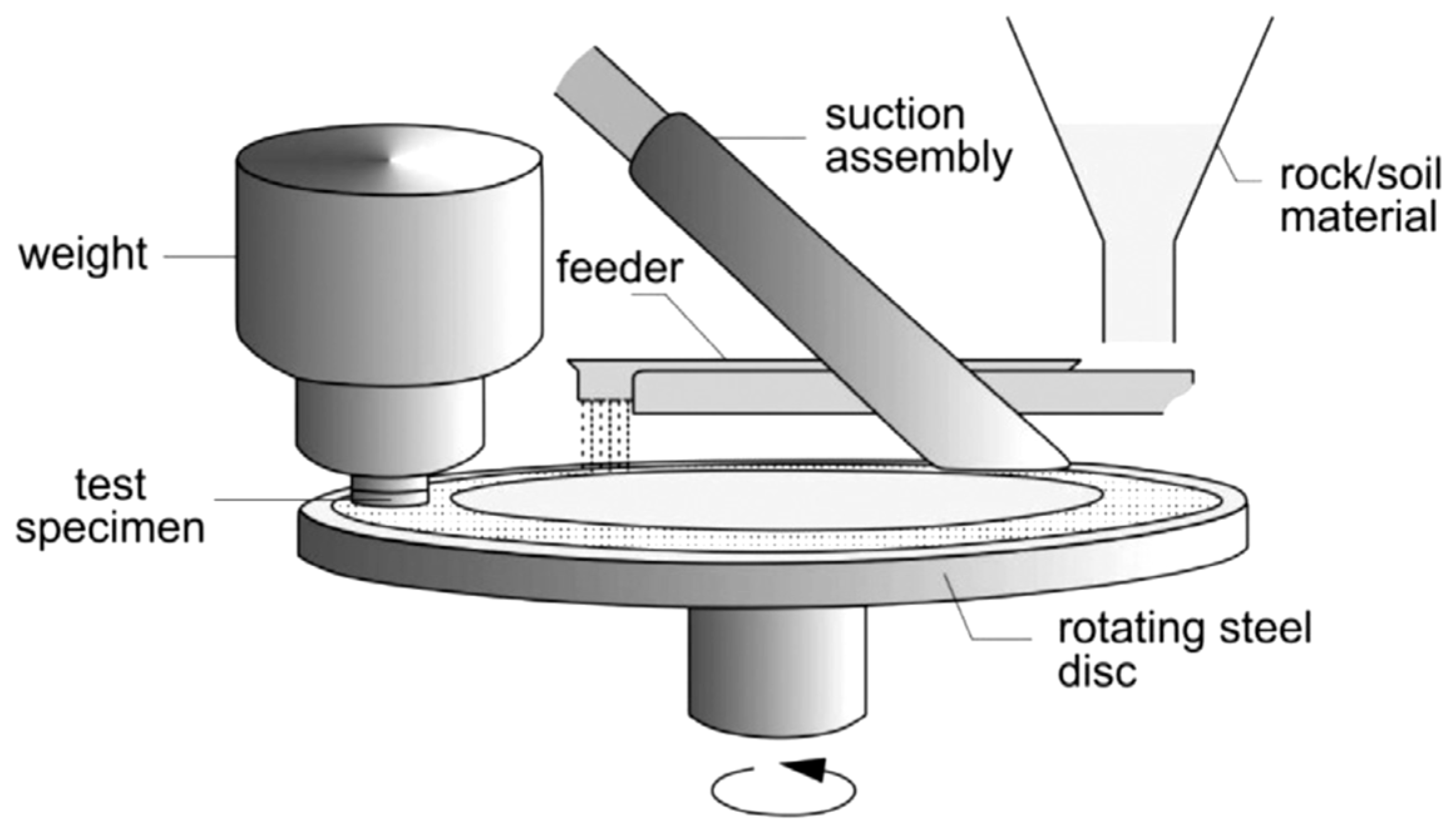Sustainability 15 11243 g011 Sustainability 15 11243 g011