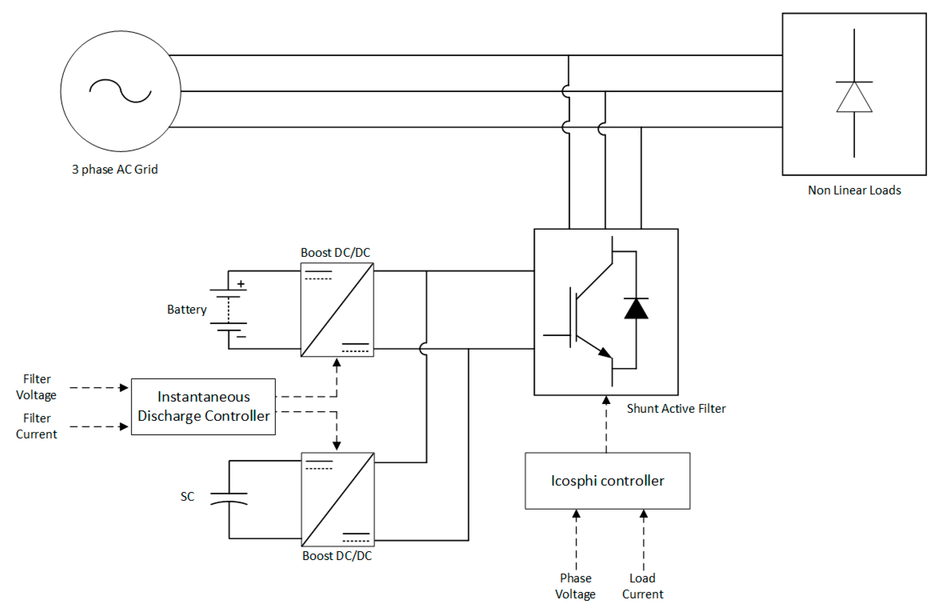 Sustainability 15 11247 g001
