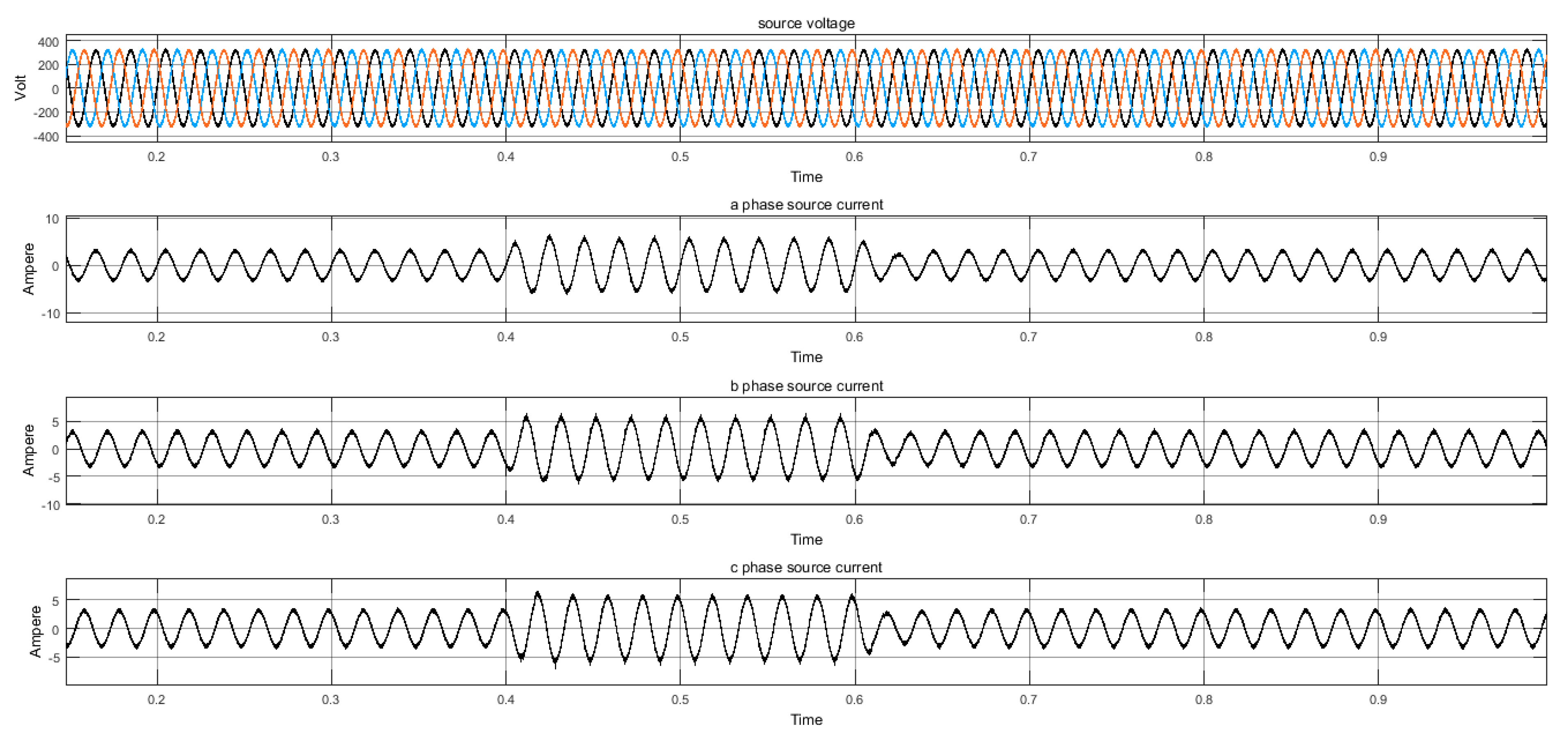 Sustainability 15 11247 g004