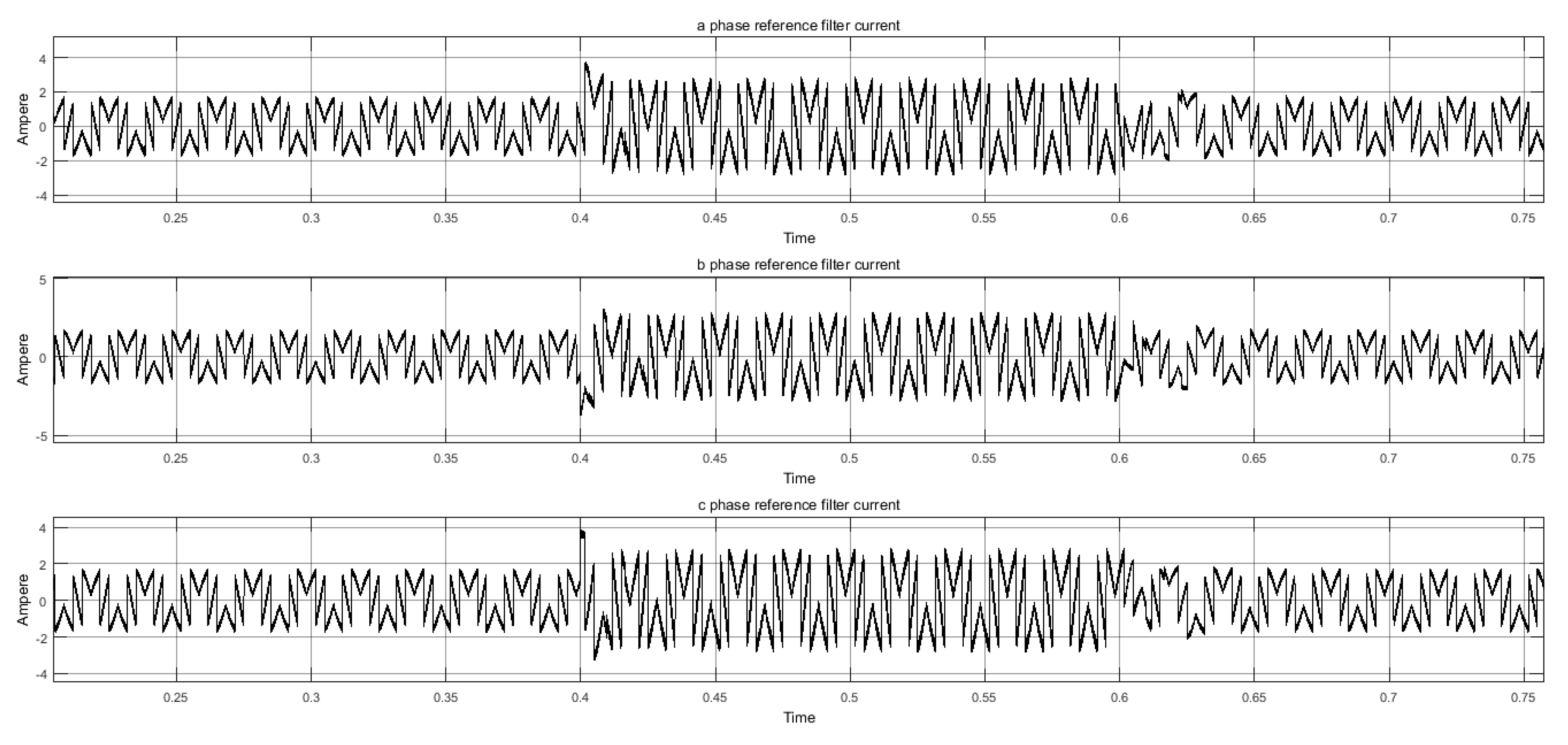 Sustainability 15 11247 g005