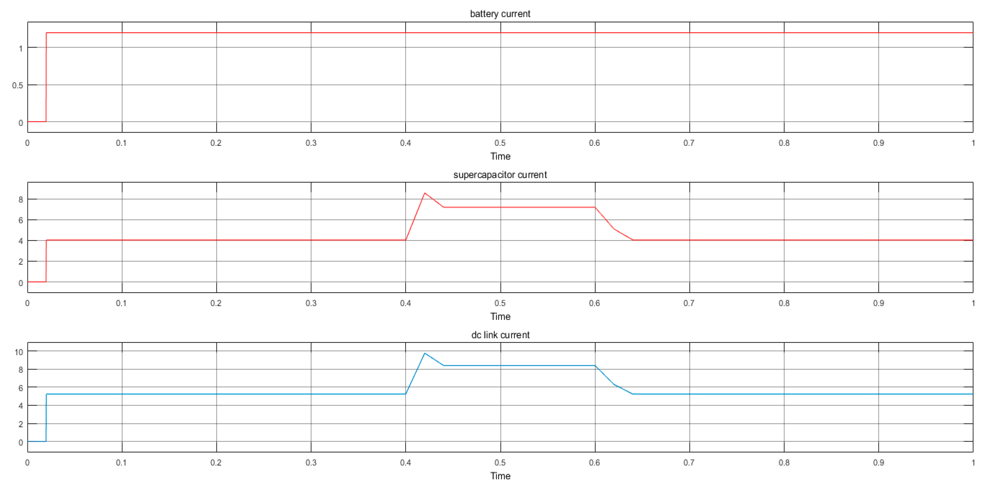 Sustainability 15 11247 g009