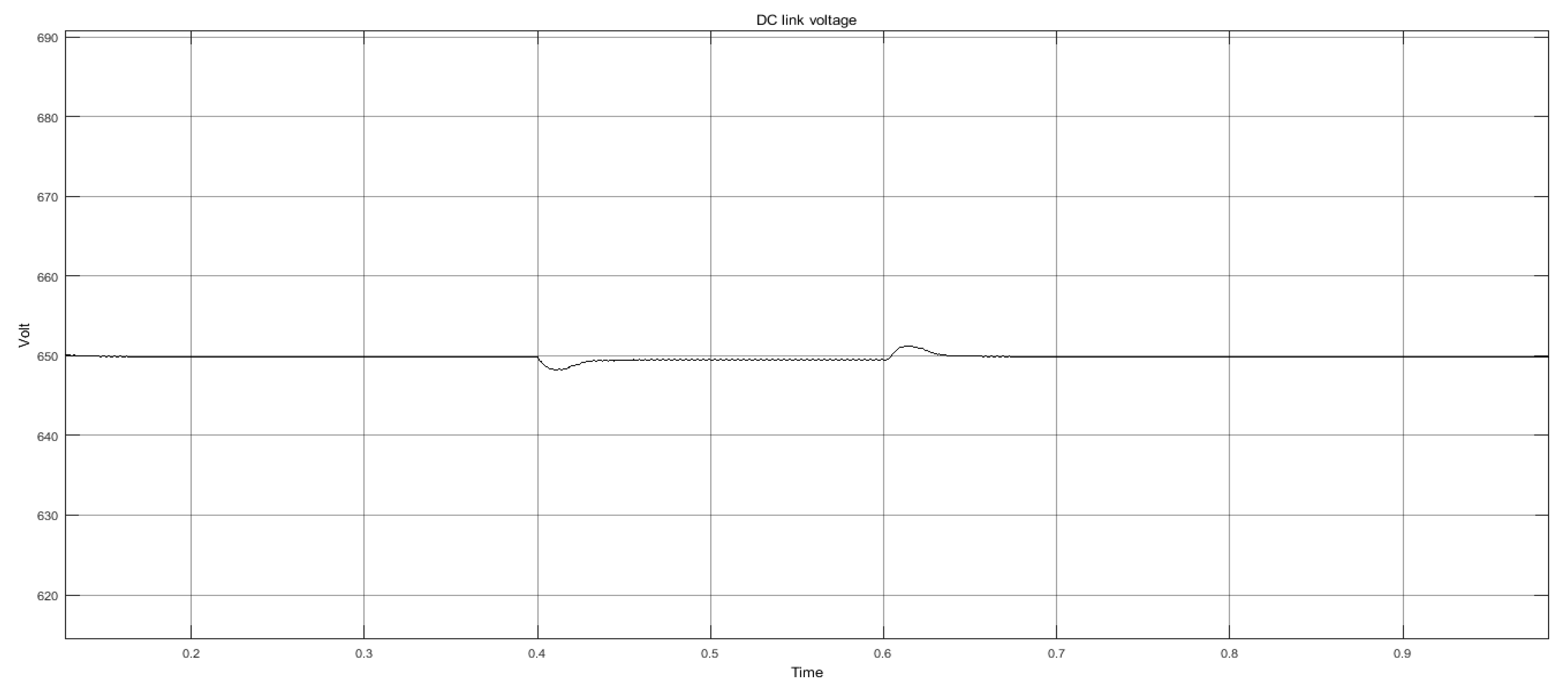 Sustainability 15 11247 g010