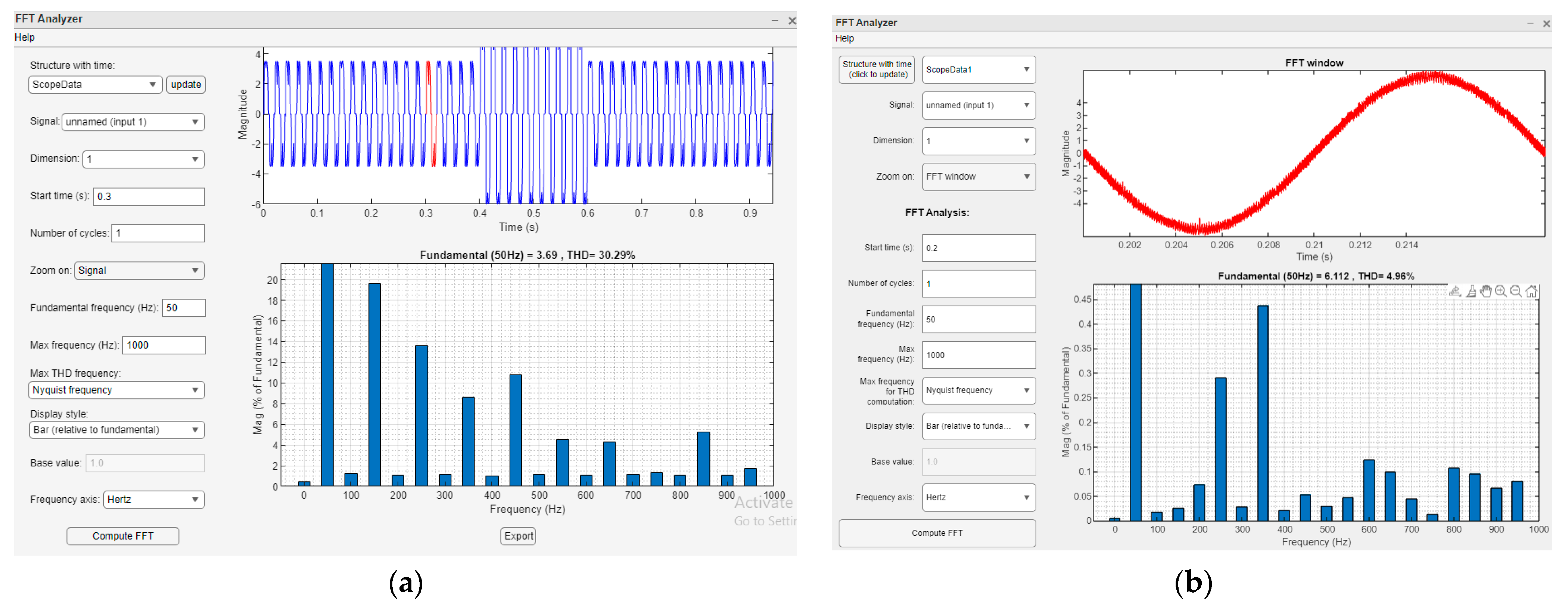 Sustainability 15 11247 g011