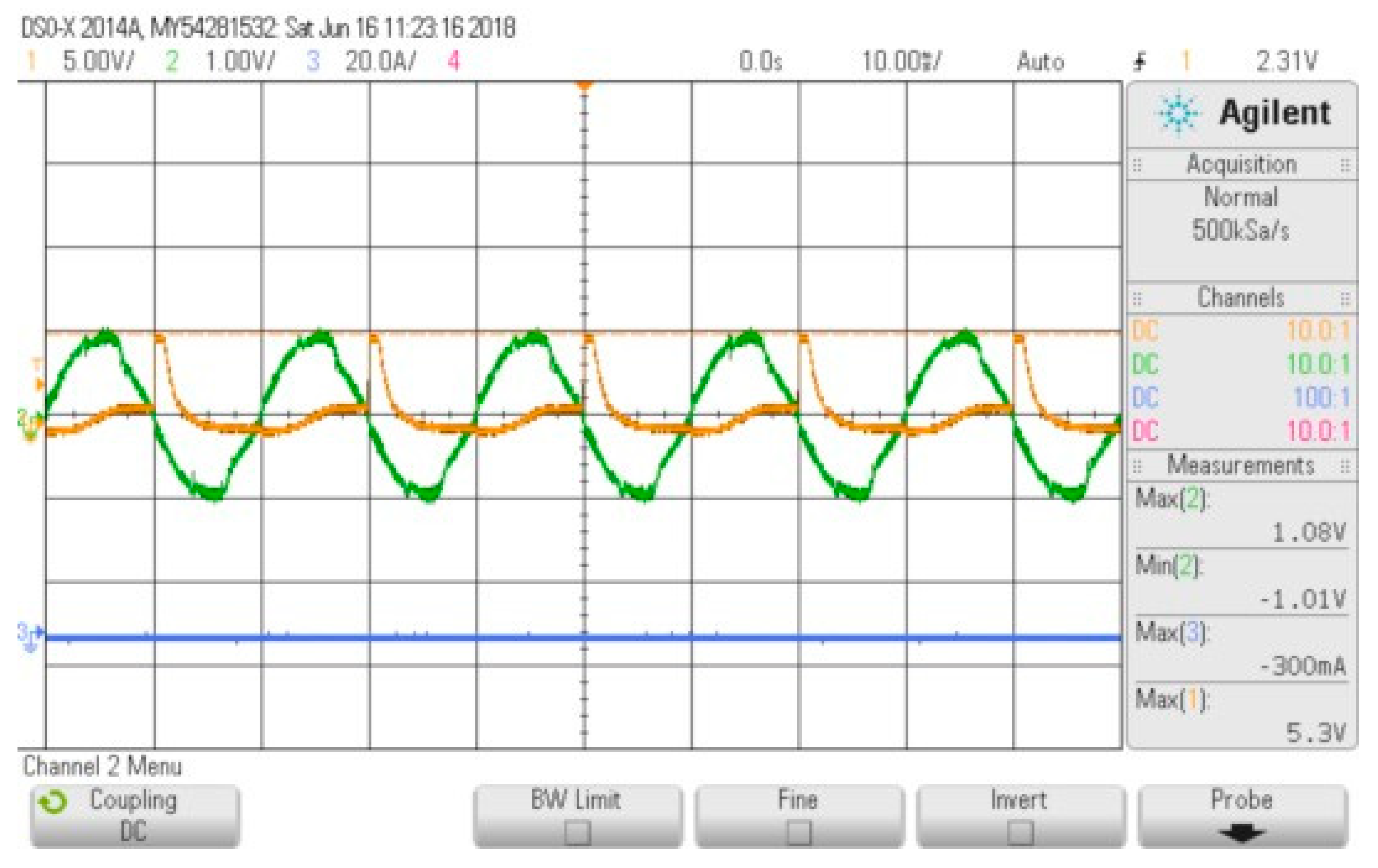Sustainability 15 11247 g013