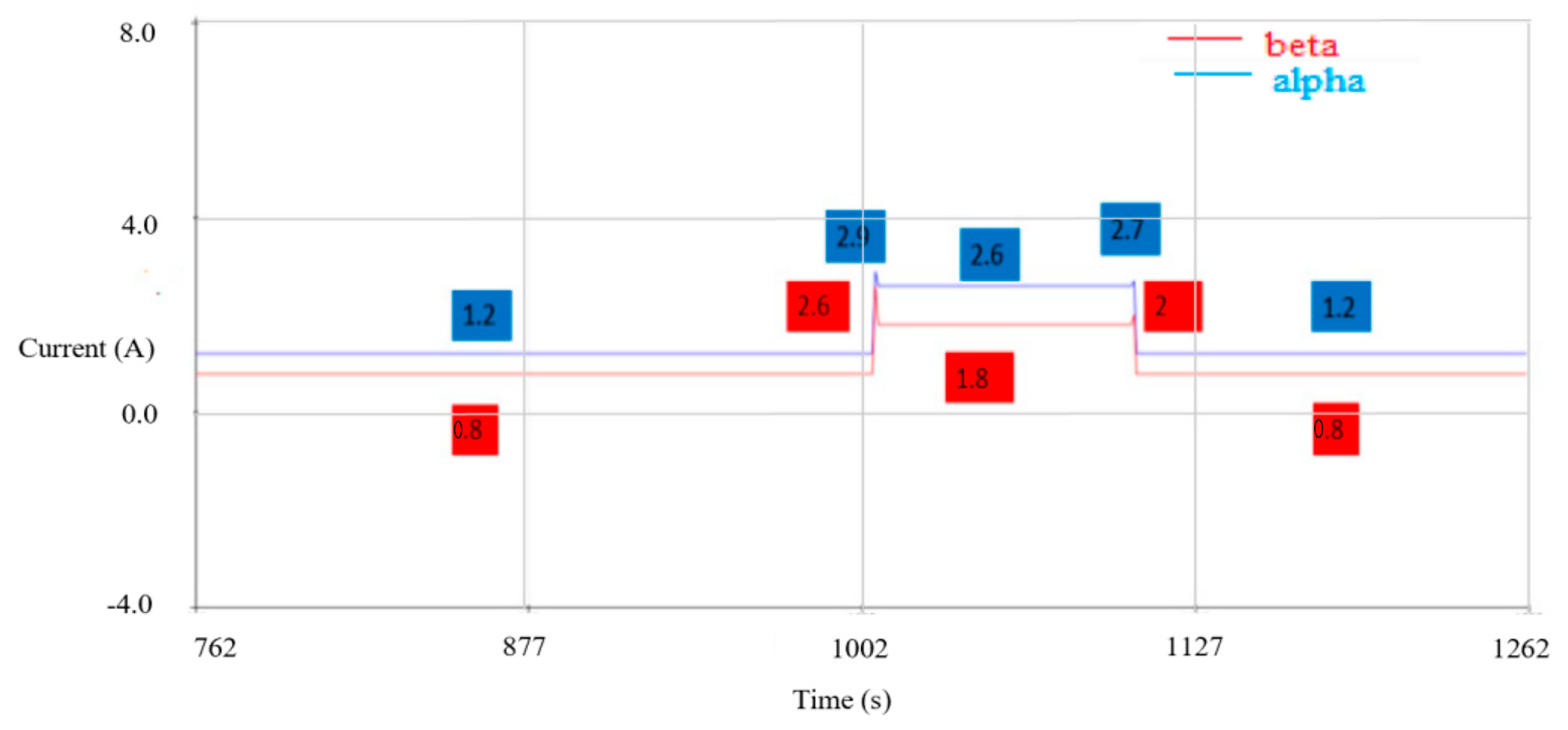 Sustainability 15 11247 g016