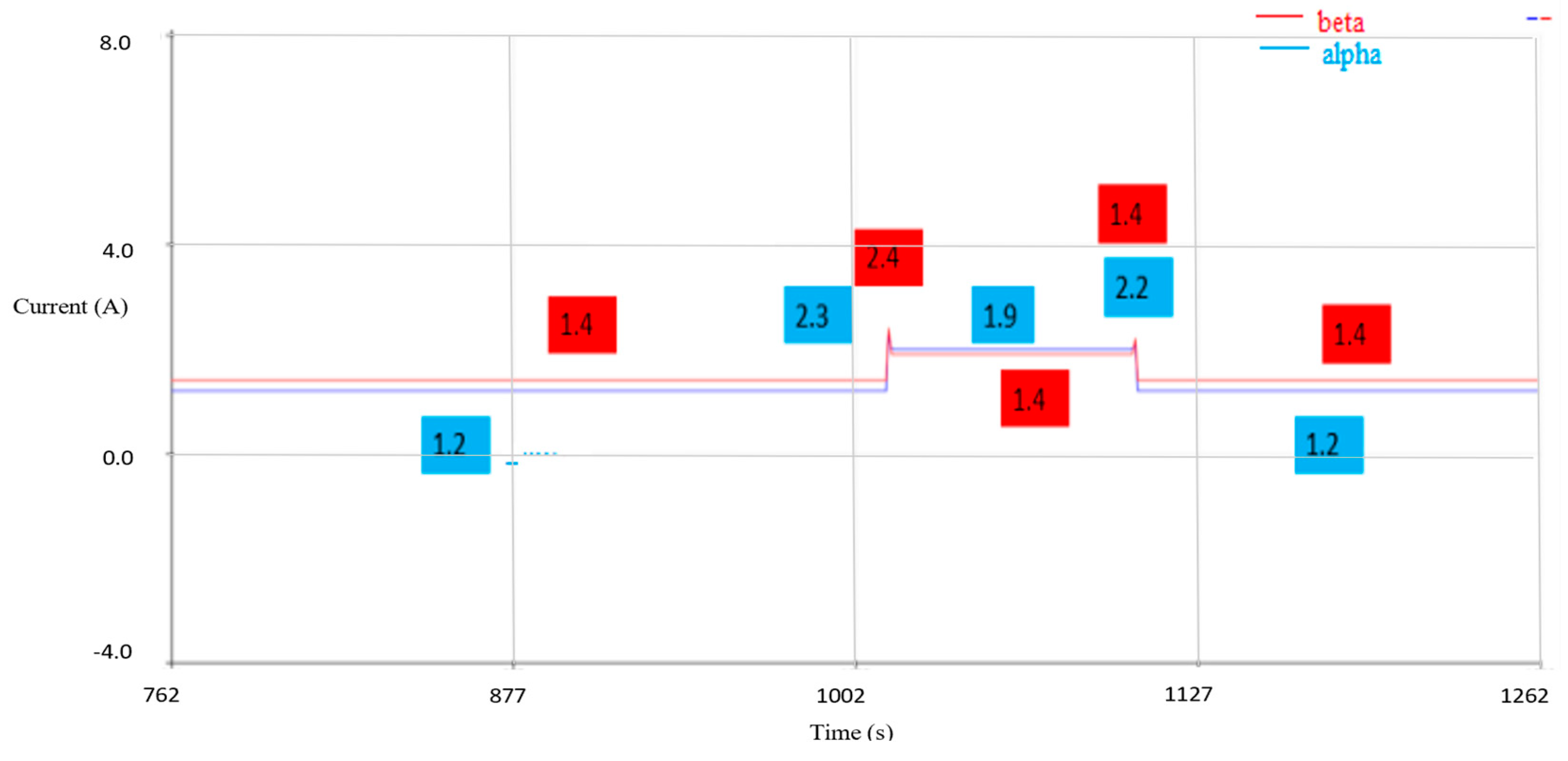 Sustainability 15 11247 g017