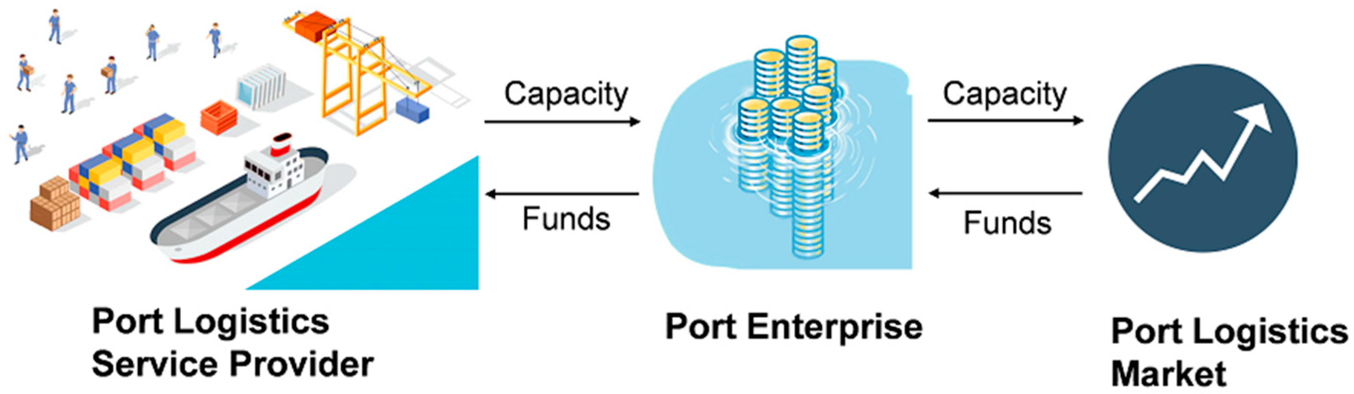 Sustainability 15 11248 g001 Sustainability 15 11248 g001