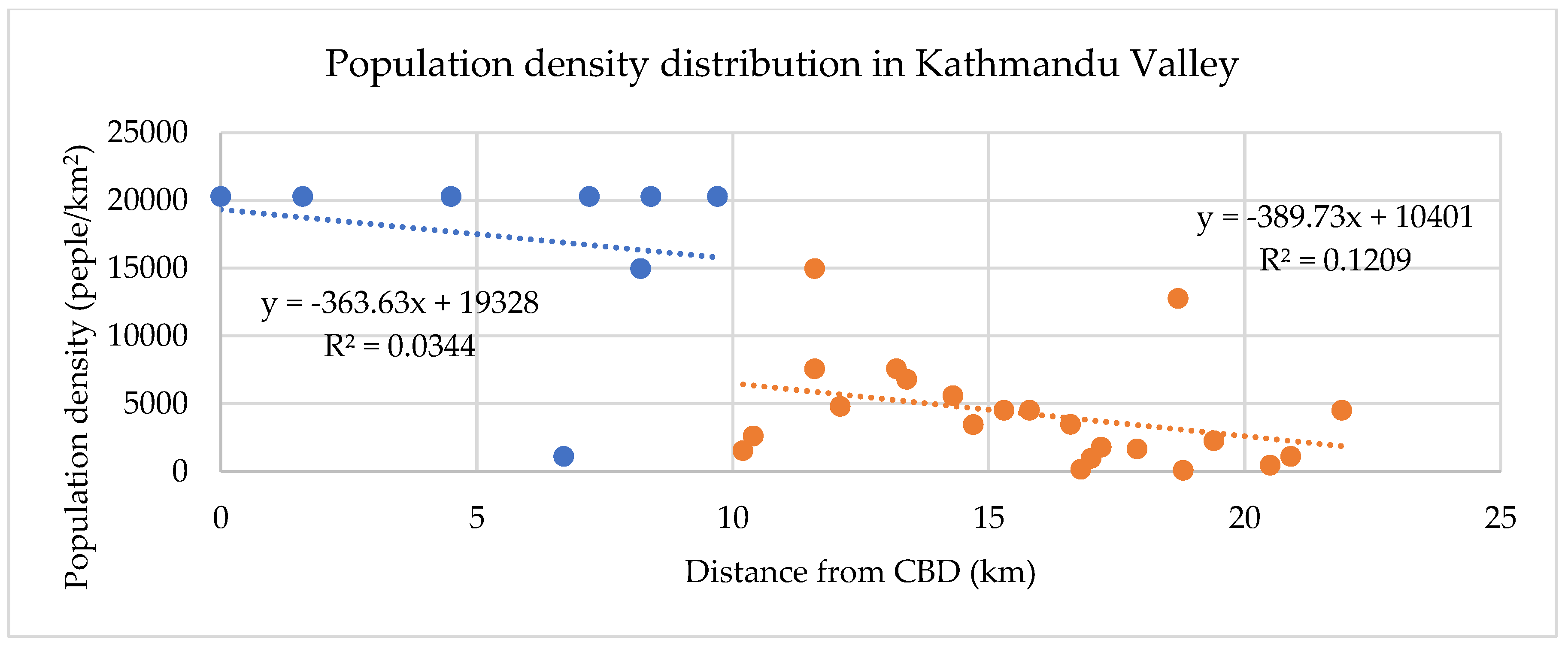 Sustainability 15 11251 g0a4 Sustainability 15 11251 g0a4