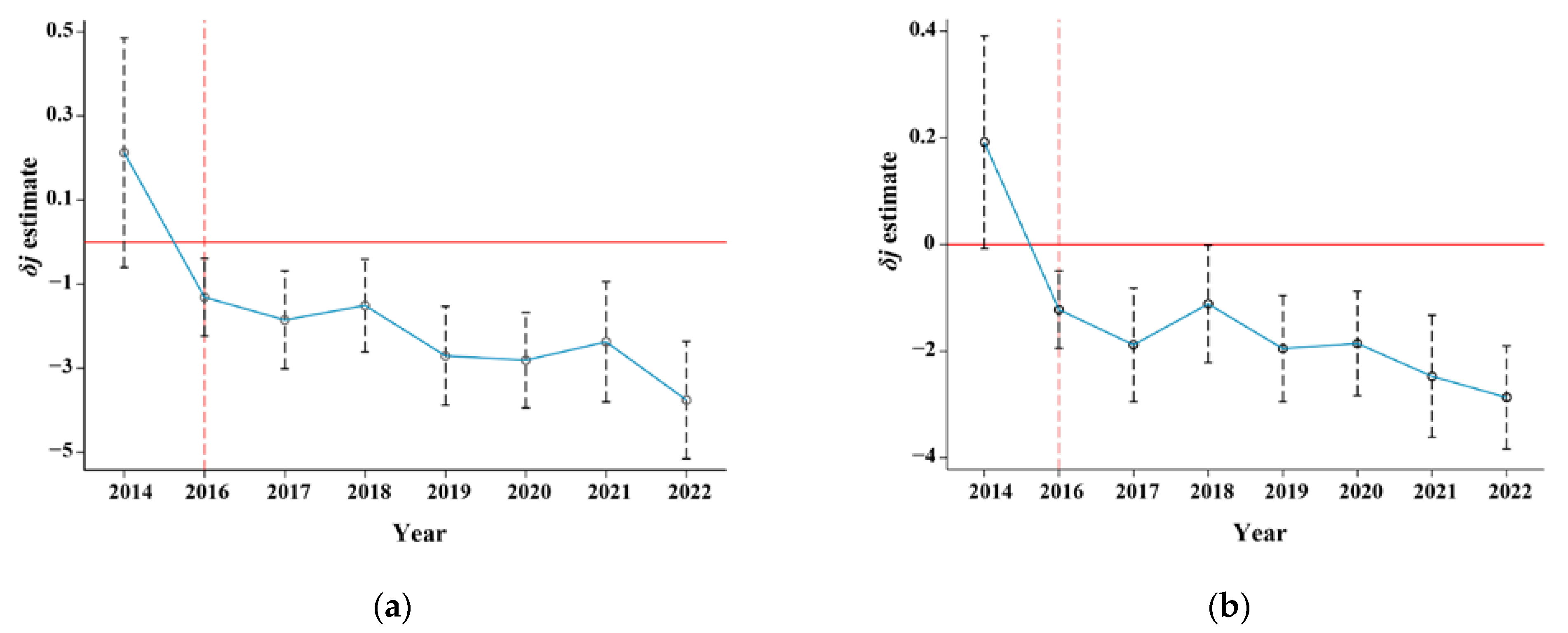 Sustainability 15 11252 g002 Sustainability 15 11252 g002